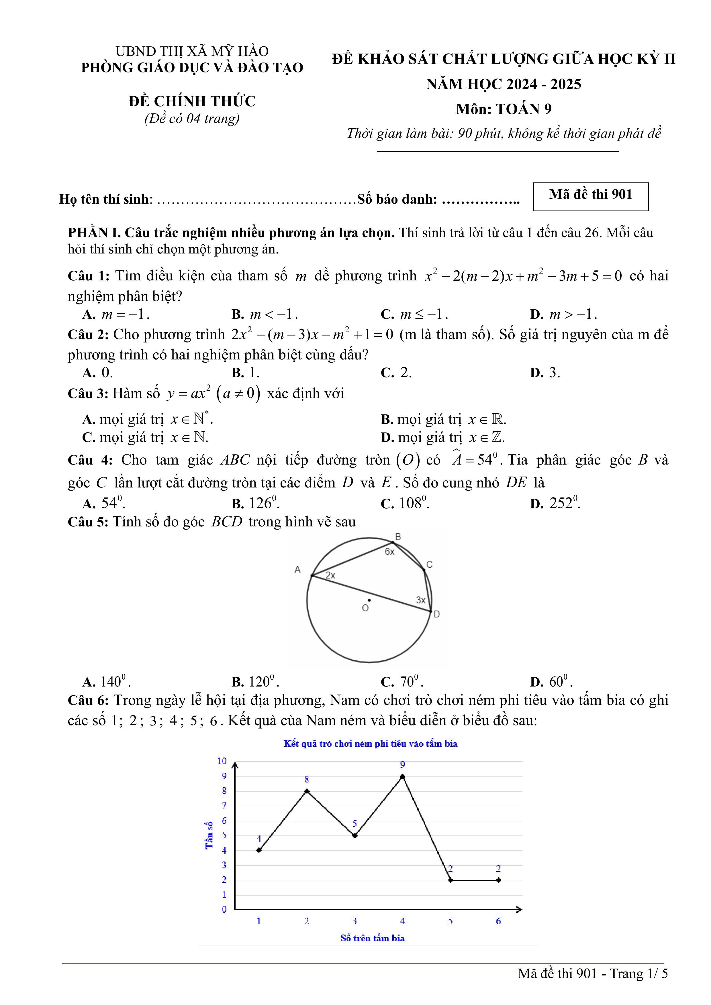 Đề thi Giữa kì 2 Toán 9 phòng GD&ĐT Mỹ Hào (Hưng Yên) năm 2024–2025