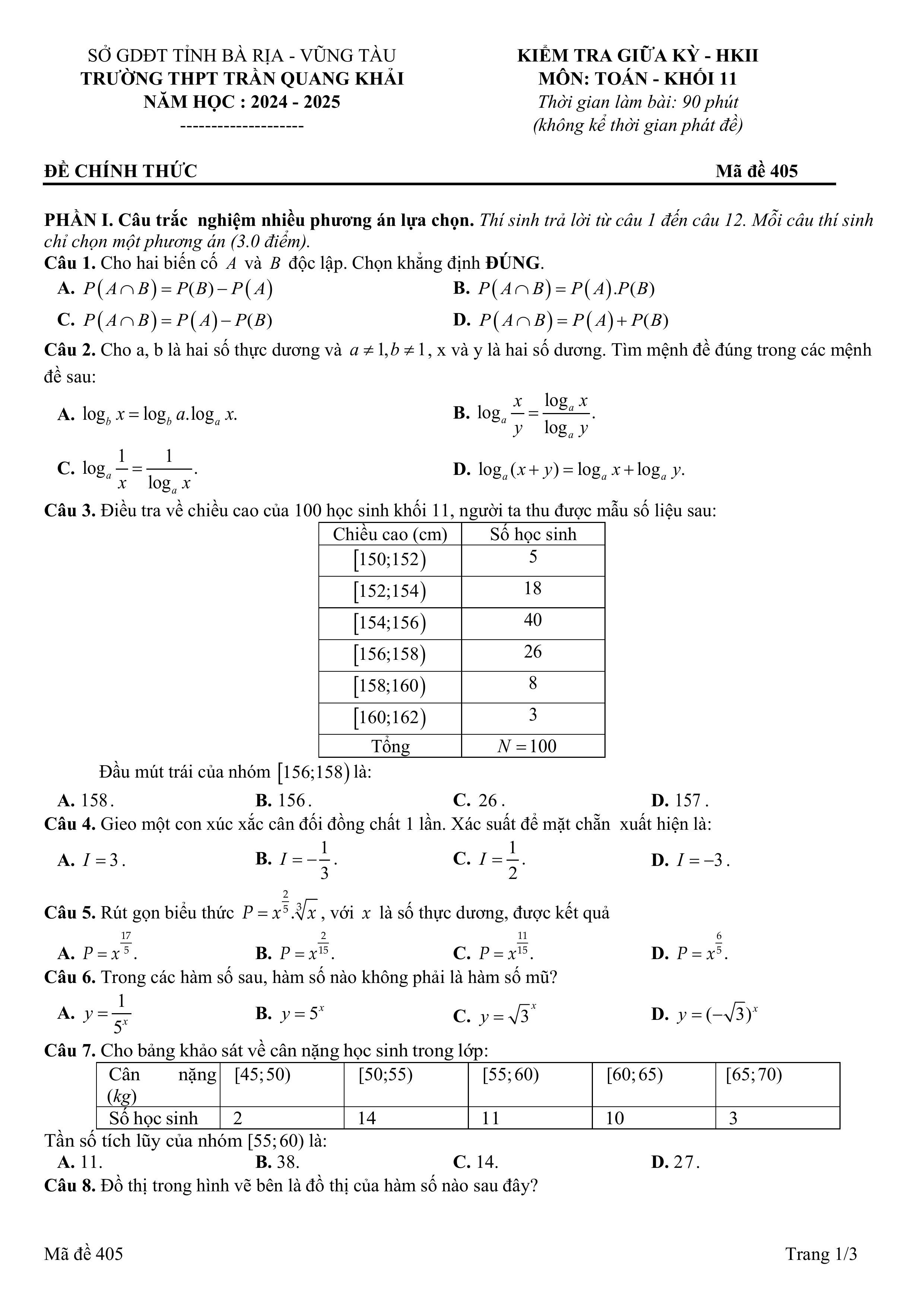 Đề thi Giữa kì 2 Toán 11 trường THPT Trần Quang Khải (Bà Rịa - Vũng Tàu) năm 2024–2025