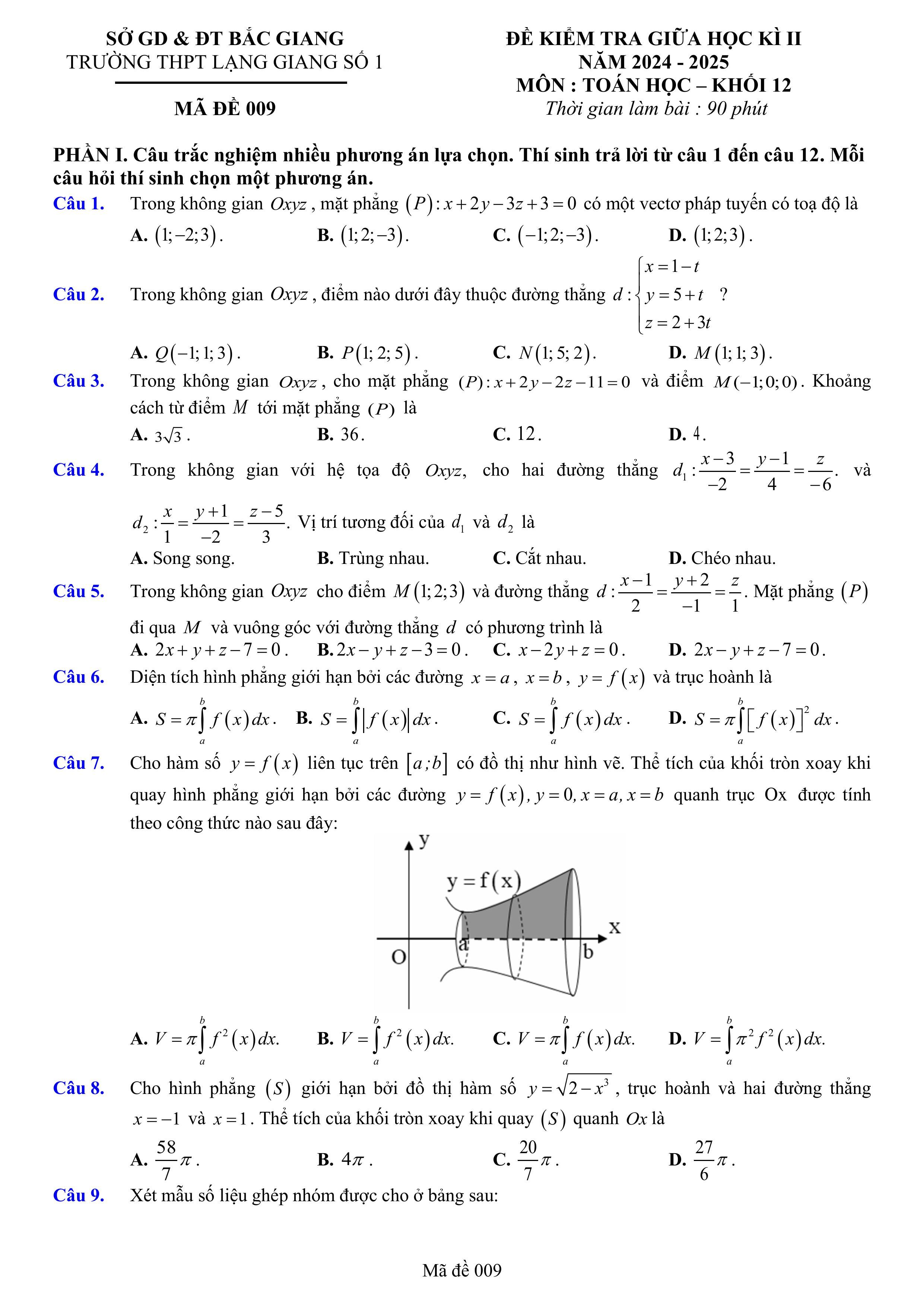 Đề thi Giữa kì 2 Toán 12 trường THPT Lạng Giang số 1 (Bắc Giang) năm 2024–2025