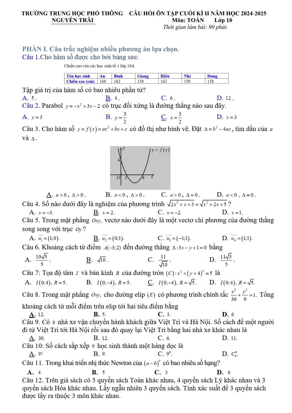 Đề thi Học kì 2 Toán 10 trường THPT Nguyễn Trãi (Đà Nẵng) năm 2024–2025