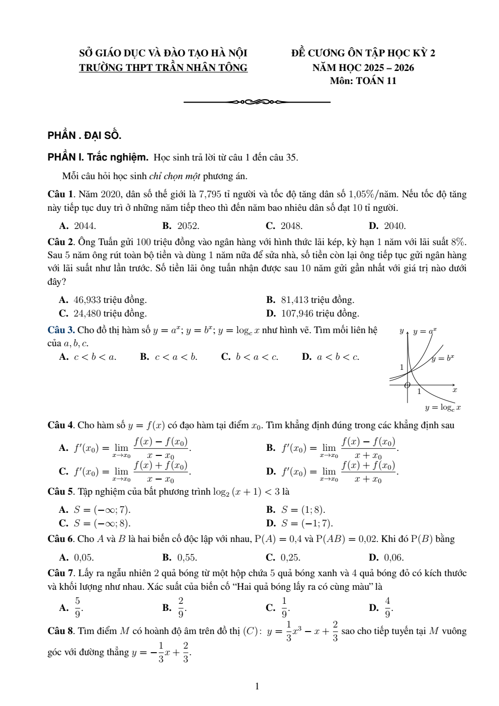 Đề cương ôn tập Học kì 2 Toán 11 trường THPT Trần Nhân Tông (Hà Nội) năm 2025–2026