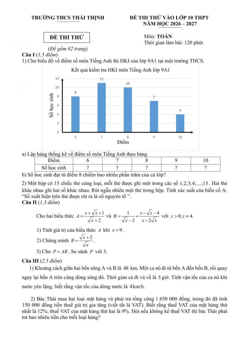 Đề thi thử Toán vào lớp 10 năm 2026-2027 trường THCS Thái Thịnh (Hà Nội)