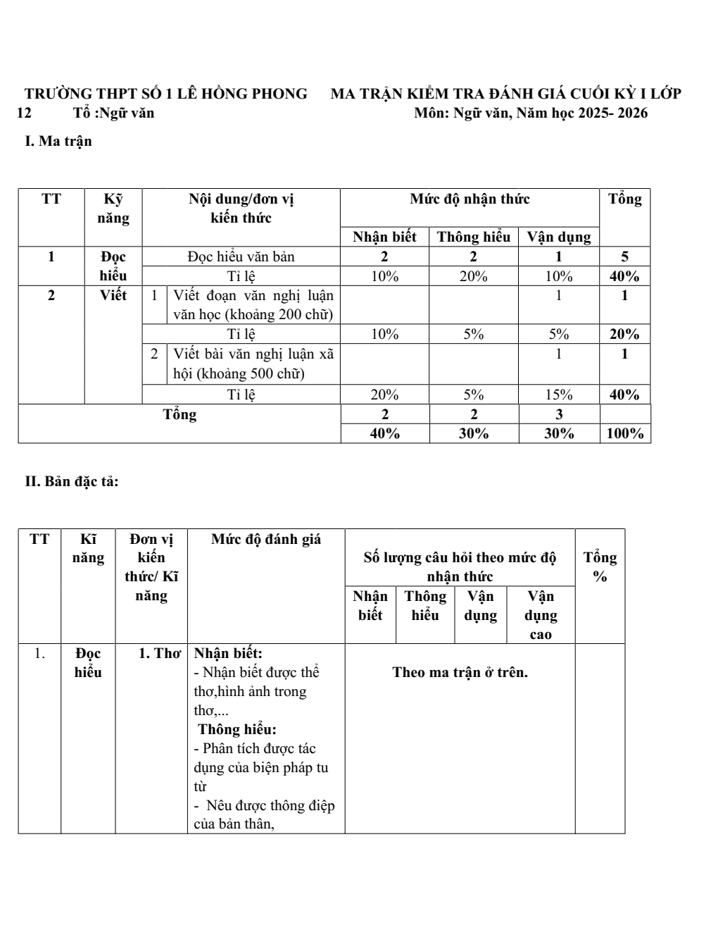 Đề thi Học kì 1 Ngữ văn 12 năm 2025 - 2026 trường THPT số 1 Lê Hồng Phong (Đắk Lắk)