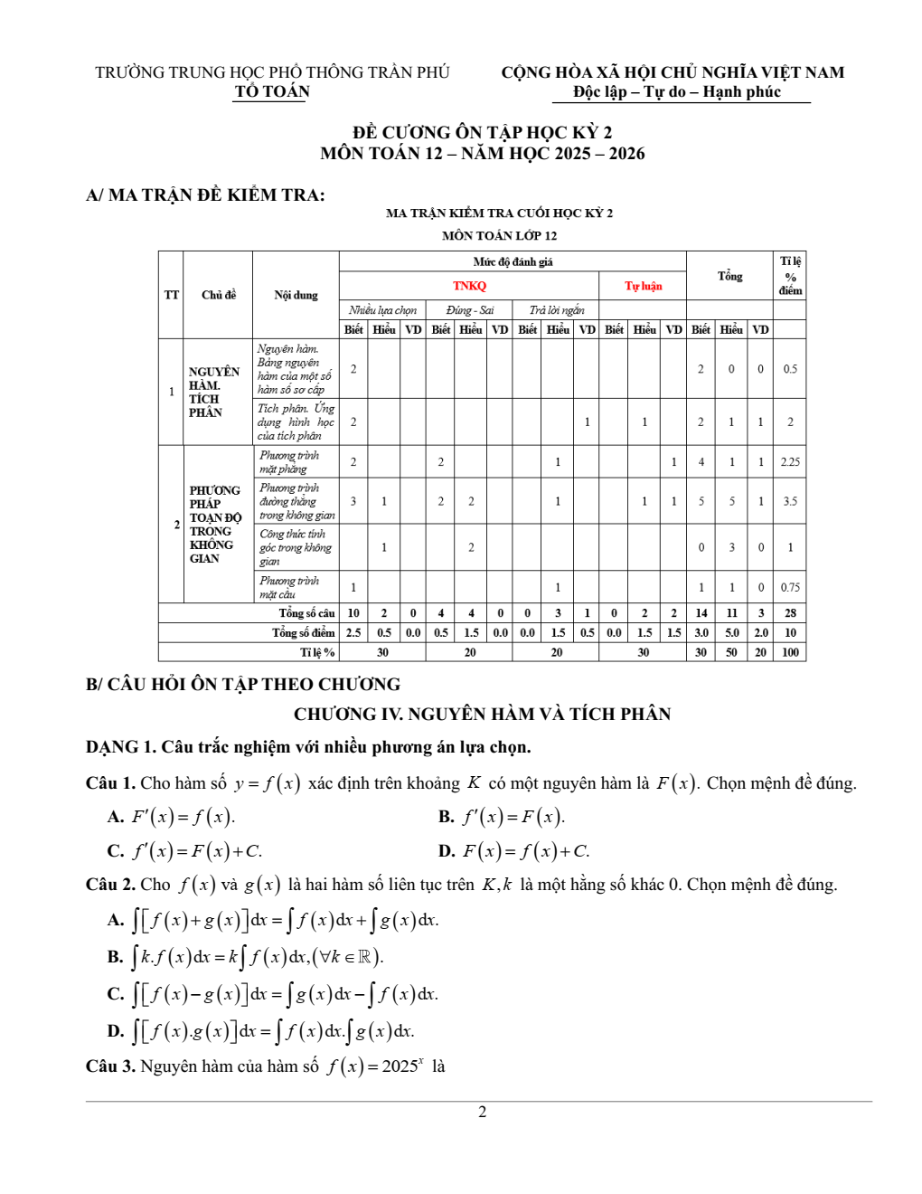 Đề cương ôn tập Học kì 2 Toán 12 trường THPT Trần Phú (Đà Nẵng) năm 2025–2026