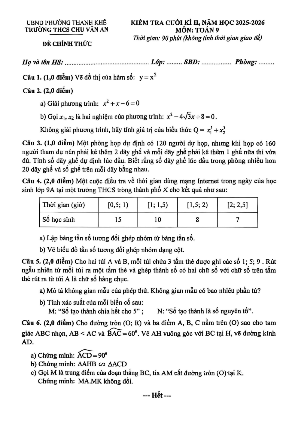Đề thi Học kì 2 Toán 9 trường THCS Chu Văn An (Đà Nẵng) năm 2025–2026