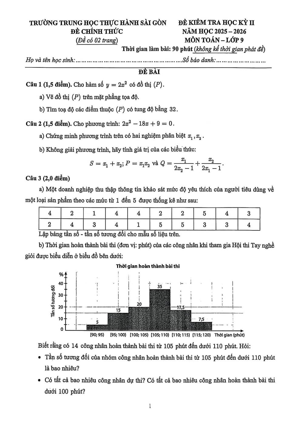 Đề thi Học kì 2 Toán 9 trường Thực hành Sài Gòn (TP Hồ Chí Minh) năm 2025–2026