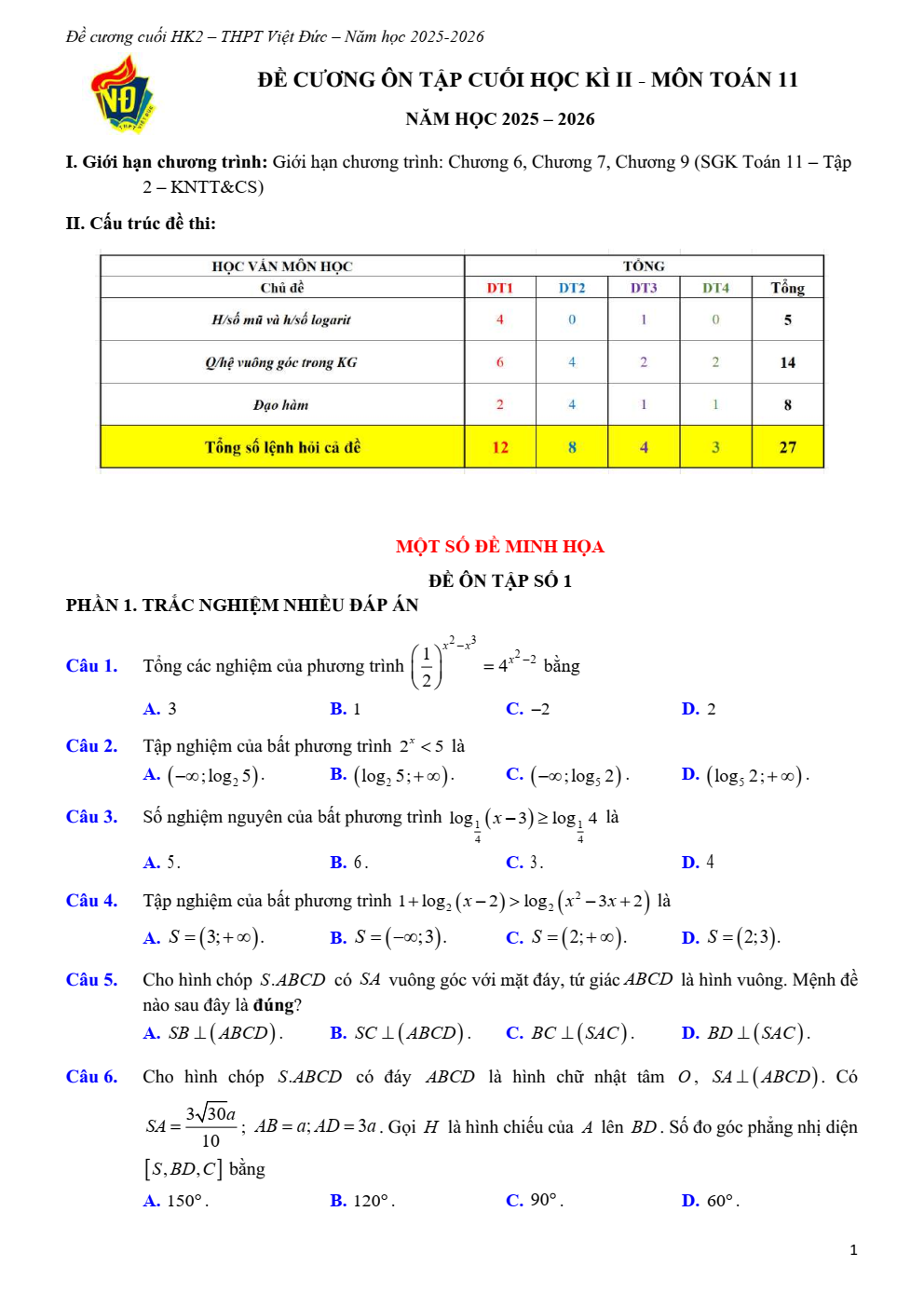 Đề cương ôn tập Học kì 2 Toán 11 trường THPT Việt Đức (Hà Nội) năm 2025–2026
