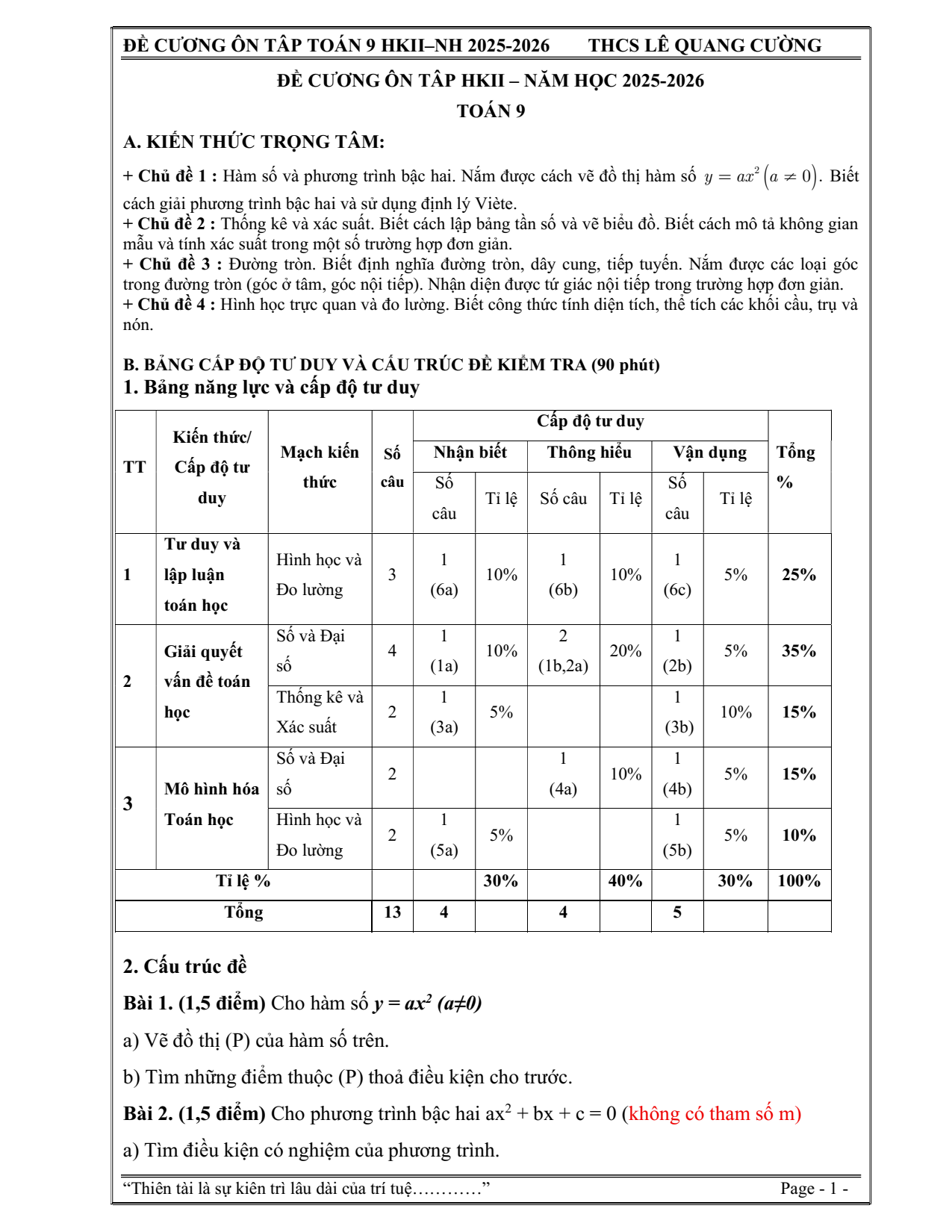 Đề cương ôn tập Học kì 2 Toán 9 trường THCS Lê Quang Cường (TP Hồ Chí Minh) năm 2025–2026