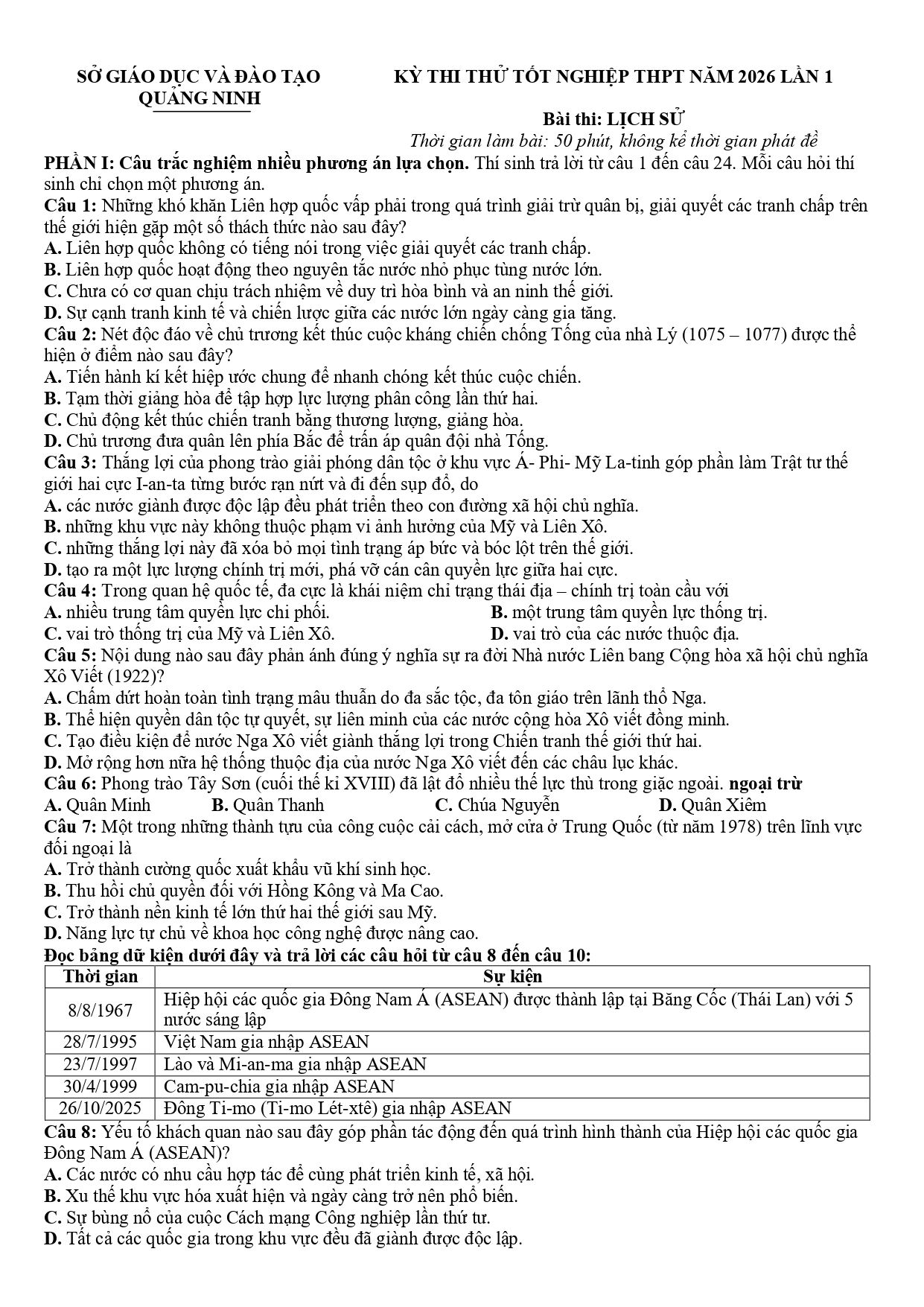 Đề thi thử Tốt nghiệp THPT Lịch sử 2025-2026 Sở GD&ĐT Quảng Ninh (lần 1)