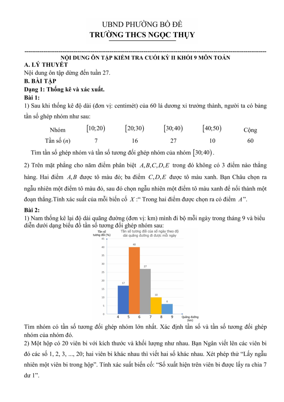 Đề cương ôn tập Học kì 2 Toán 9 trường THCS Ngọc Thụy (Hà Nội) năm 2025–2026