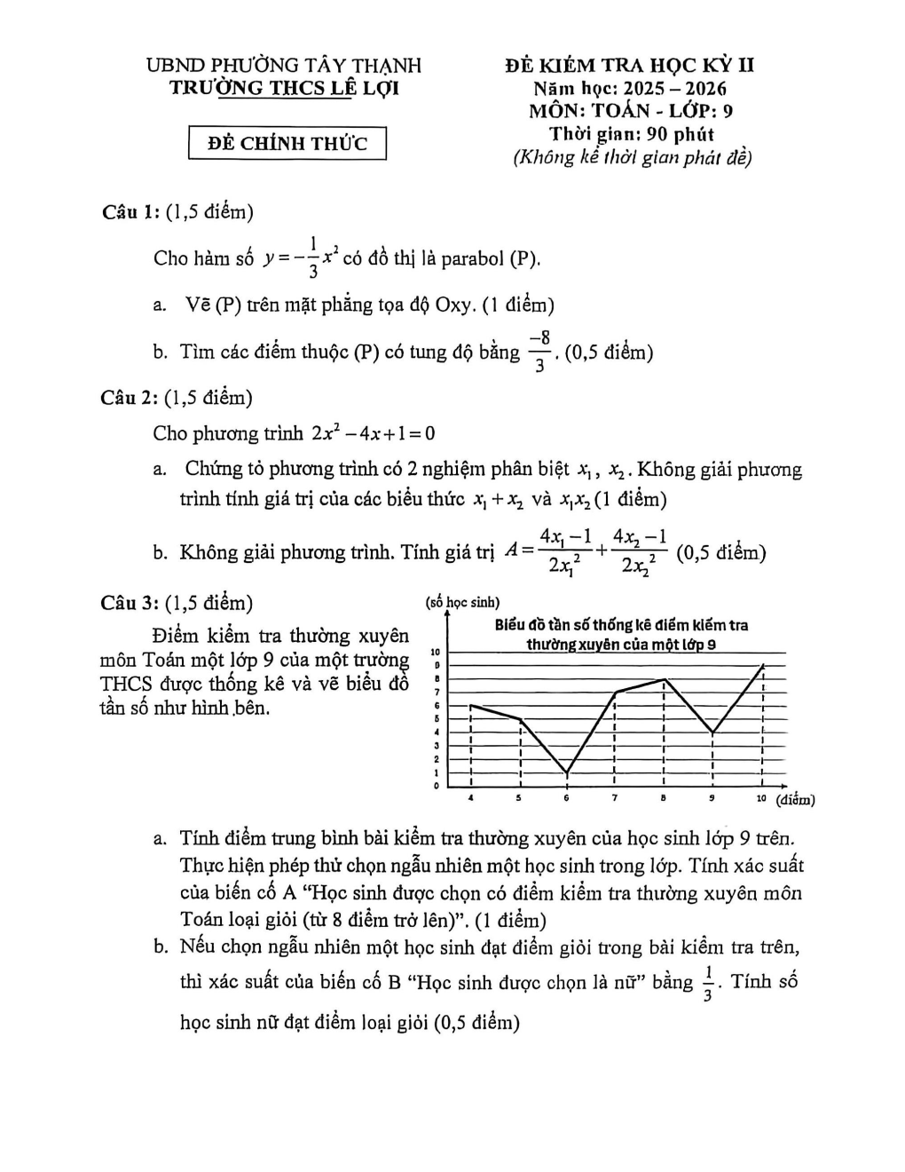 Đề thi Học kì 2 Toán 9 trường THCS Lê Lợi (TP Hồ Chí Minh) năm 2025–2026