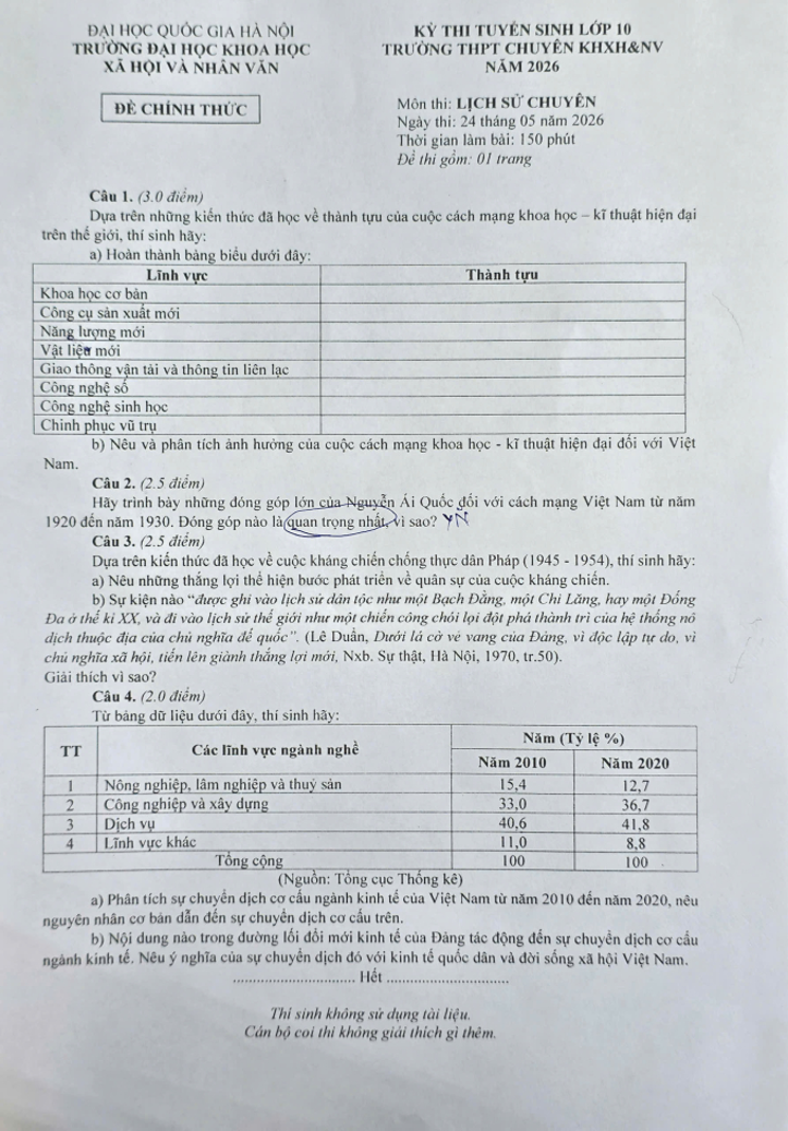 Đề tuyển sinh vào lớp 10 Lịch Sử (chuyên) trường THPT chuyên KHXH&NV (Hà Nội) 2026