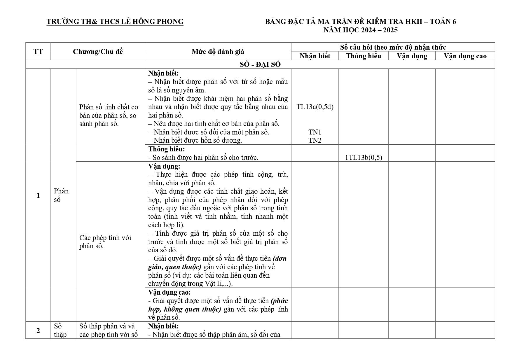 Đề thi Học kì 2 Toán 6 trường Lê Hồng Phong (Quảng Nam) năm 2024–2025