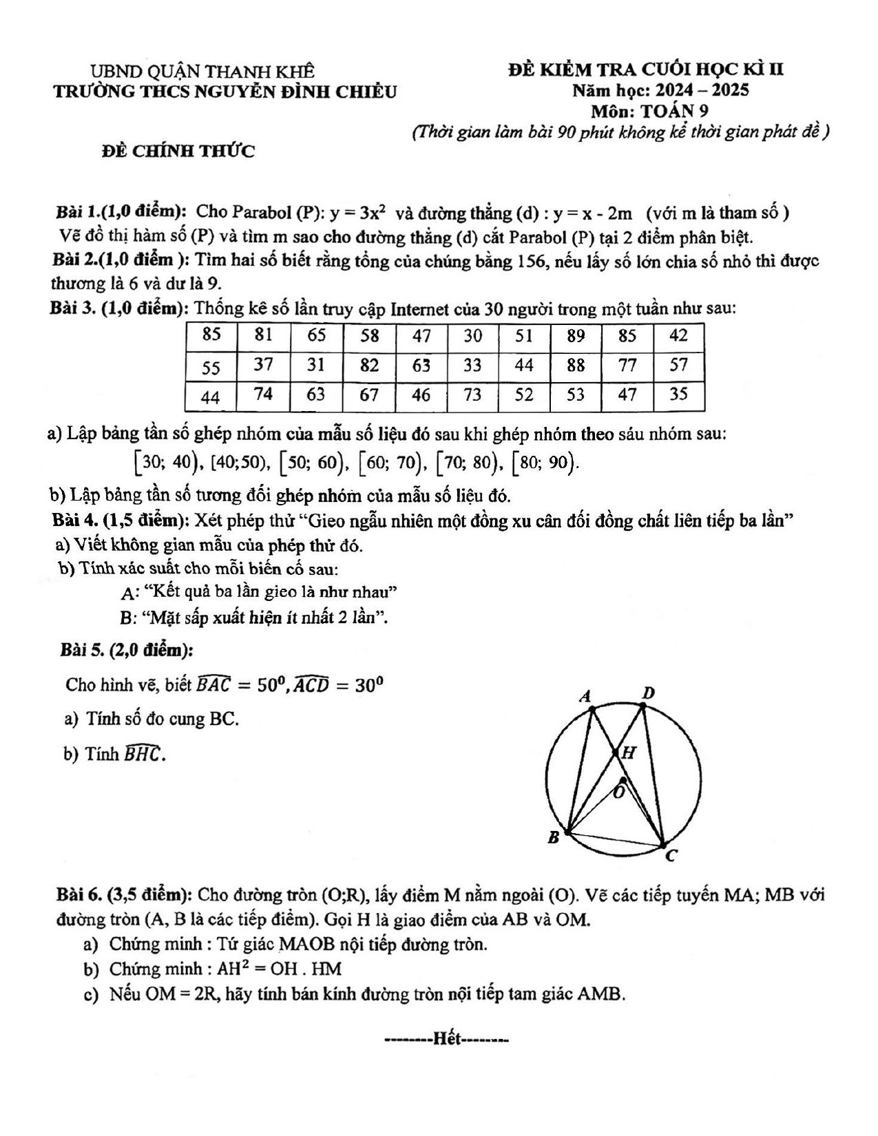 Đề thi Học kì 2 Toán 9 trường THCS Nguyễn Đình Chiểu (Đà Nẵng) năm 2024–2025