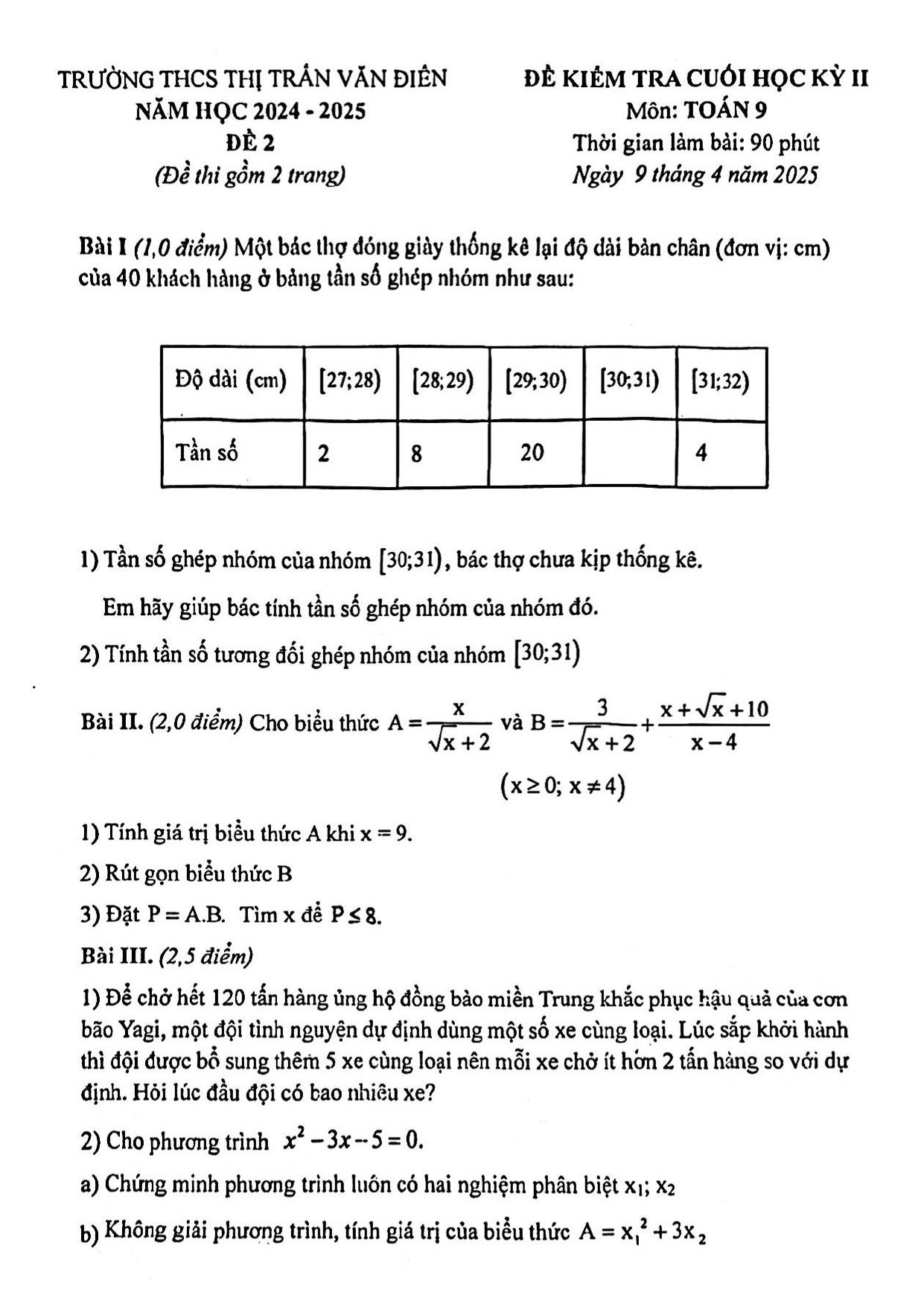 Đề thi Học kì 2 Toán 9 trường THCS thị trấn Văn Điển (Hà Nội) năm 2024–2025