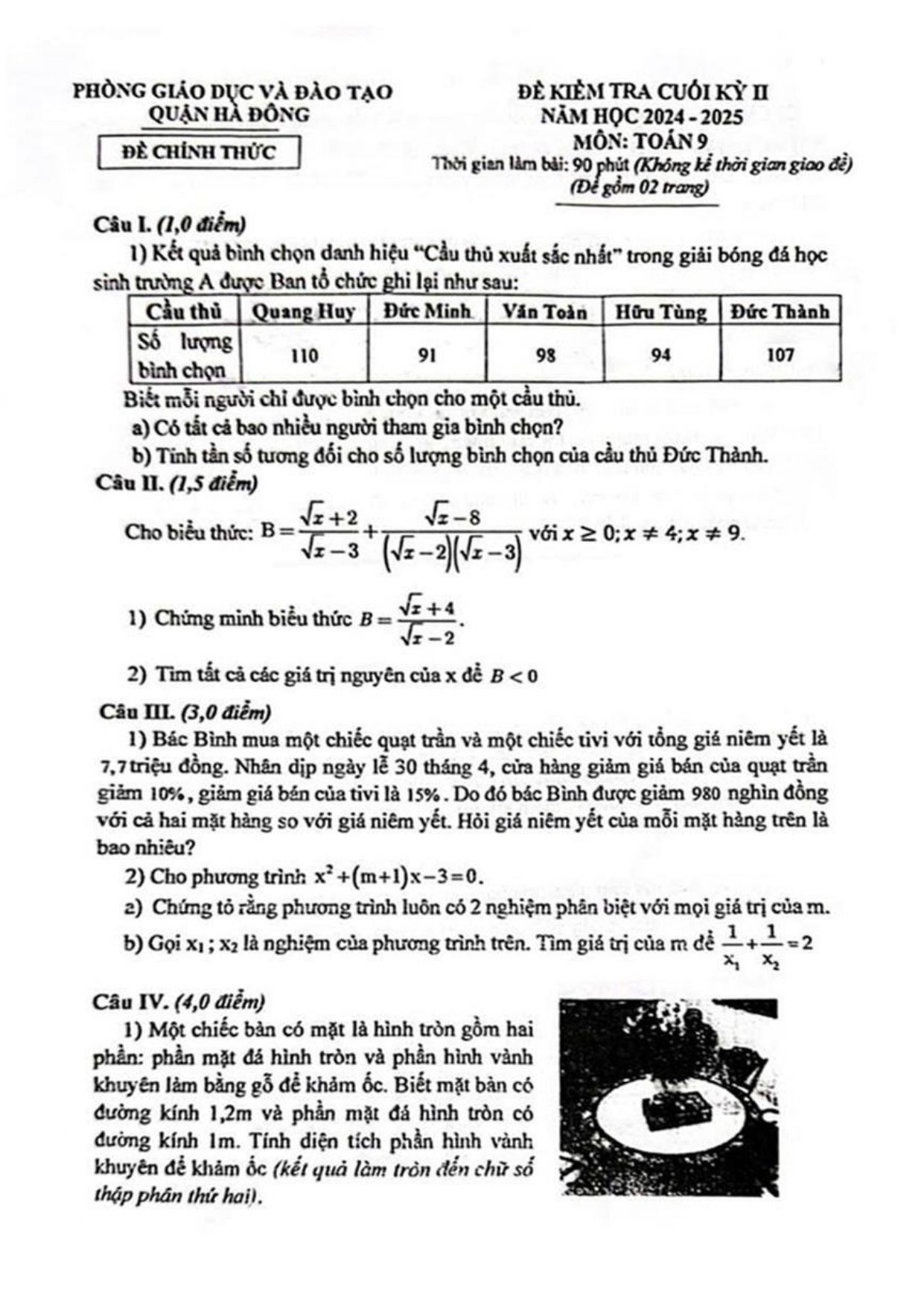 Đề thi Học kì 2 Toán 9 phòng GD&ĐT Hà Đông (Hà Nội) năm 2024–2025