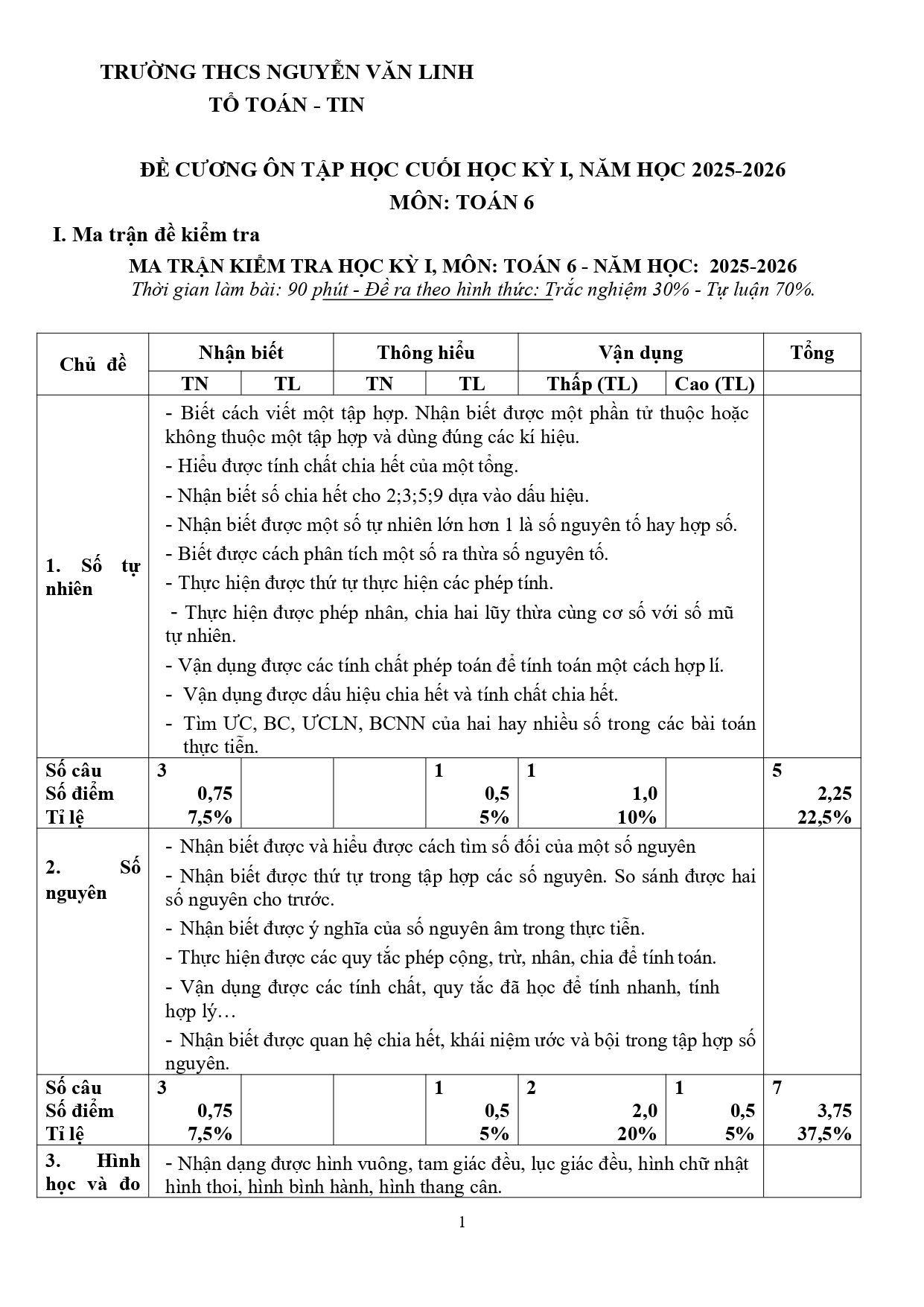 Đề cương ôn tập Học kì 1 Toán 6 trường THCS Nguyễn Văn Linh (TP Hồ Chí Minh) năm 2025–2026