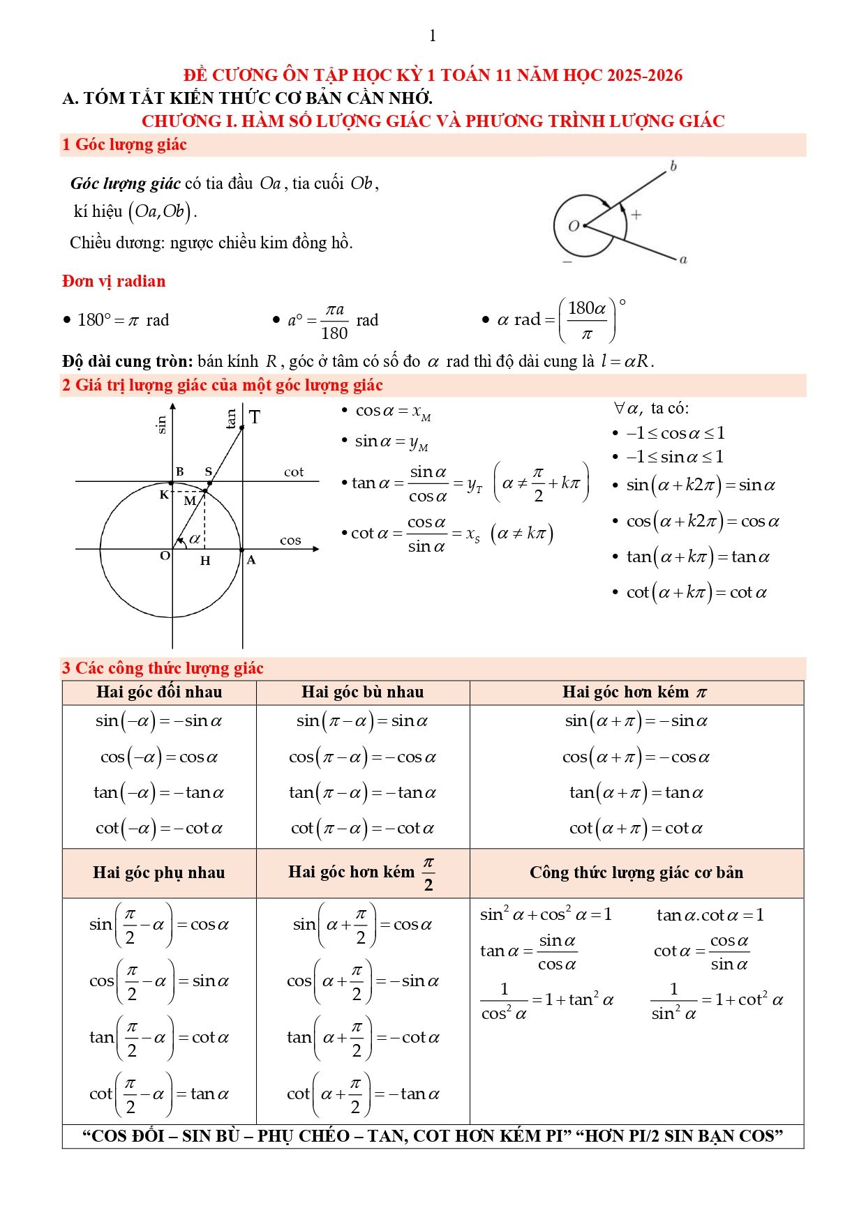 Đề cương ôn tập Học kì 1 Toán 11 trường THPT Đức Trọng (Lâm Đồng) năm 2025–2026