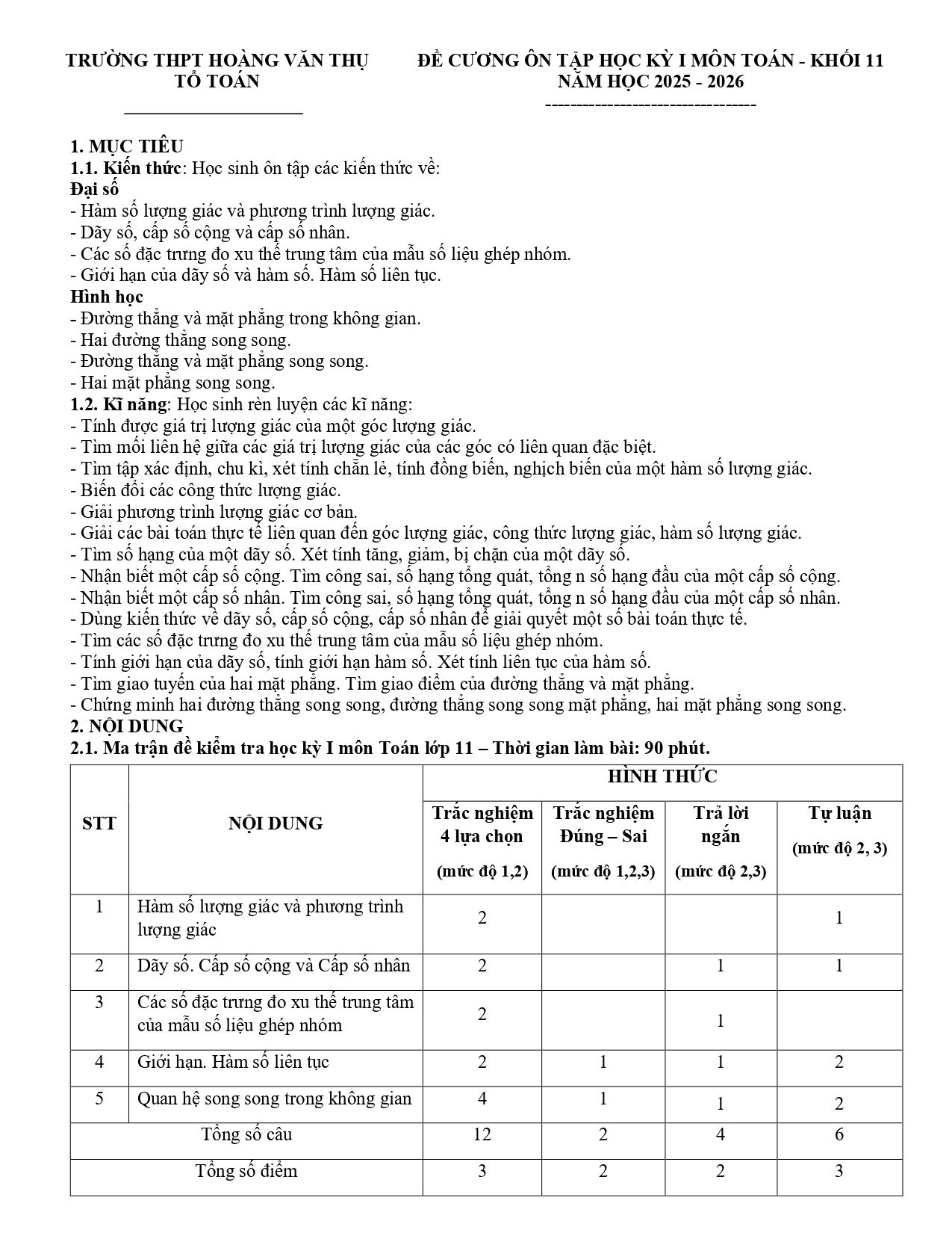 Đề cương ôn tập Học kì 1 Toán 11 trường THPT Hoàng Văn Thụ (Hà Nội) năm 2025–2026