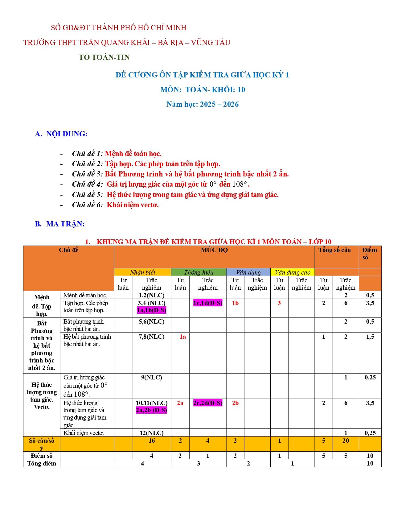 Đề cương ôn tập Giữa kì 1 Toán 10 trường THPT Trần Quang Khải (TP Hồ Chí Minh) năm 2025–2026