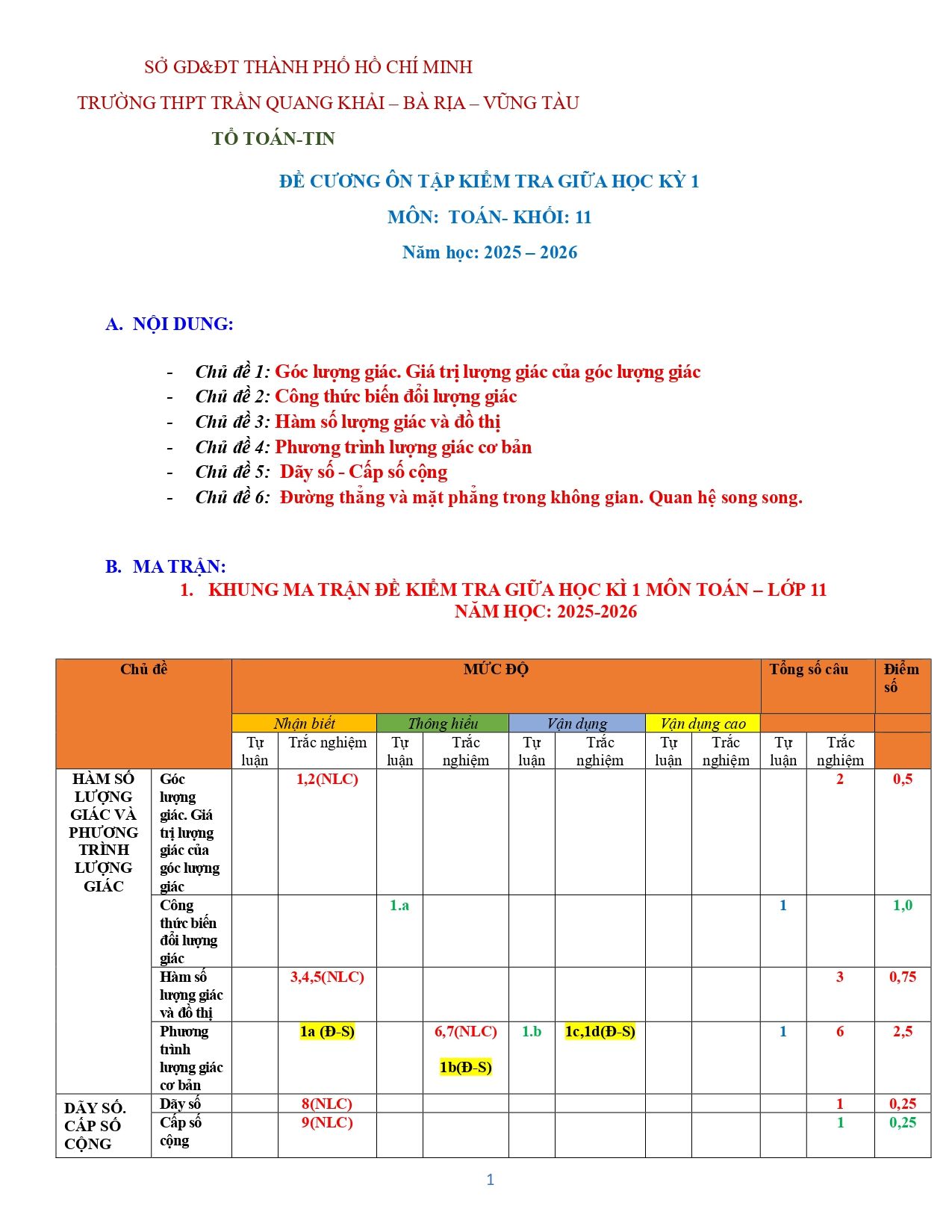 Đề cương ôn tập Giữa kì 1 Toán 11 trường THPT Trần Quang Khải (TP Hồ Chí Minh) năm 2025–2026