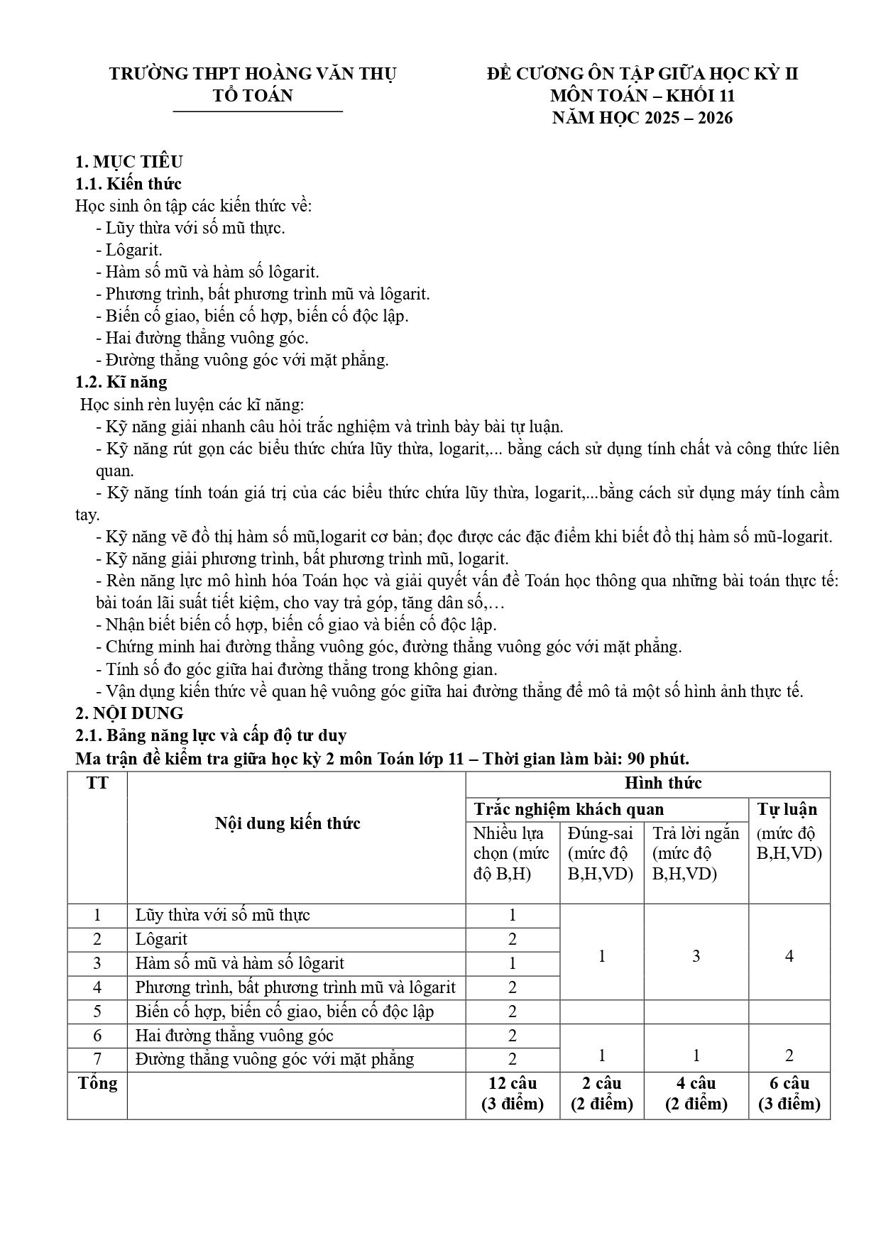 Đề cương ôn tập Giữa kì 2 Toán 11 trường THPT Hoàng Văn Thụ (Hà Nội) năm 2025–2026