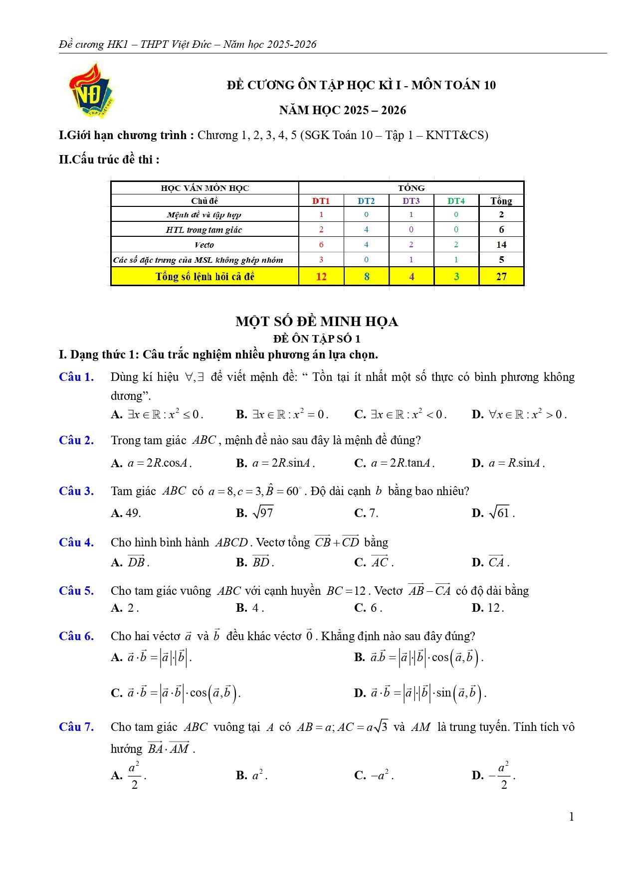 Đề cương ôn tập Học kì 1 Toán 10 trường THPT Việt Đức (Hà Nội) năm 2025–2026
