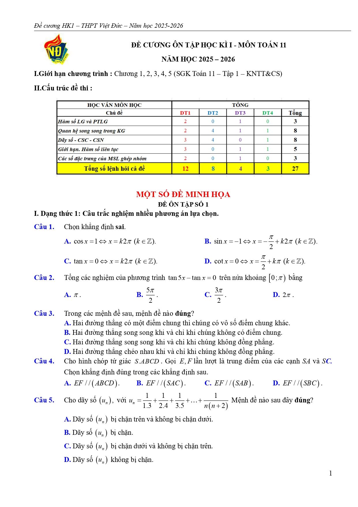 Đề cương ôn tập Học kì 1 Toán 11 trường THPT Việt Đức (Hà Nội) năm 2025–2026
