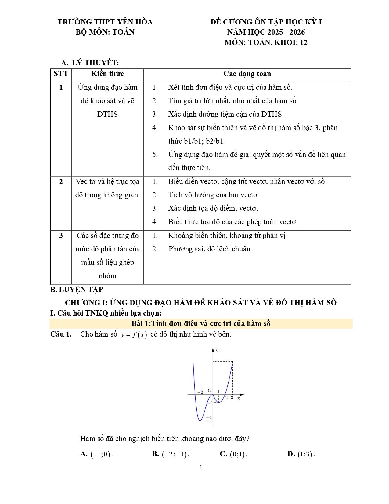 Đề cương ôn tập Học kì 1 Toán 12 trường THPT Yên Hòa (Hà Nội) năm 2025–2026