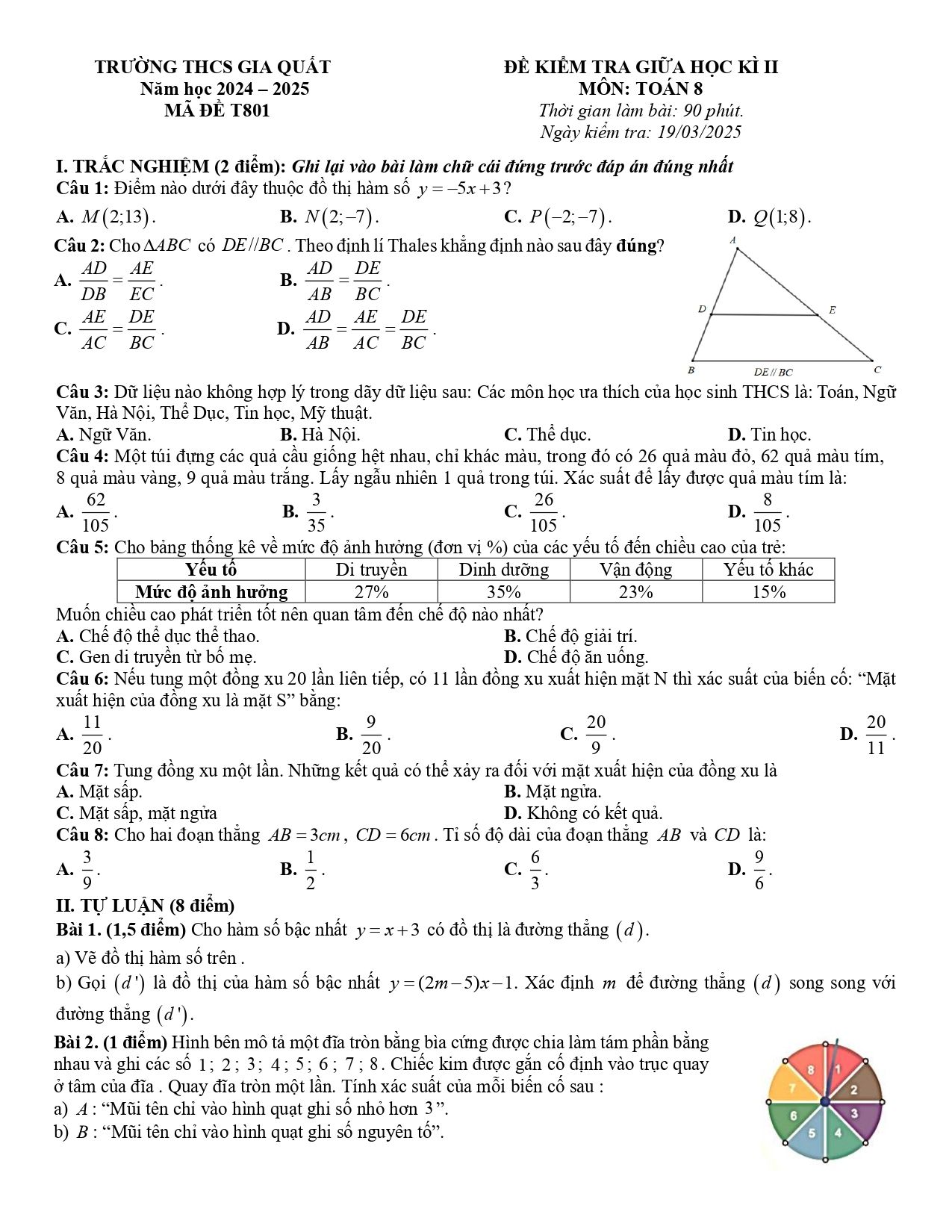Đề thi Giữa kì 2 Toán 8 trường THCS Gia Quất (Hà Nội) năm 2024–2025