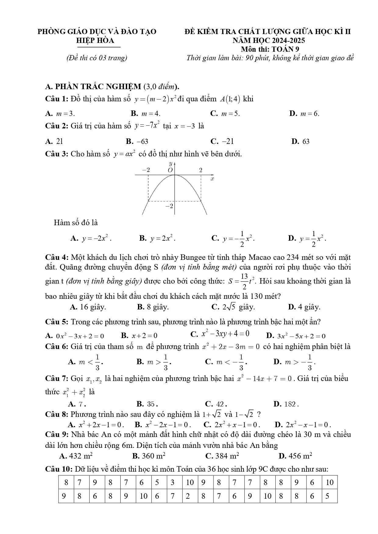 Đề thi Giữa kì 2 Toán 9 phòng GD&ĐT Hiệp Hòa (Bắc Giang) năm 2024–2025