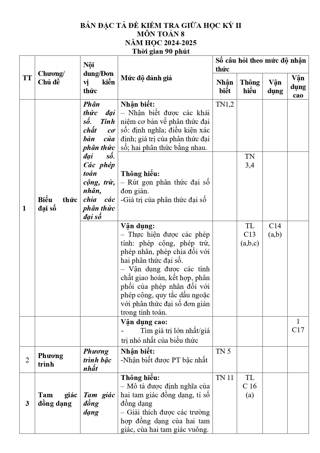 Đề thi Giữa kì 2 Toán 8 trường THCS Uy Nỗ (Hà Nội) năm 2024–2025