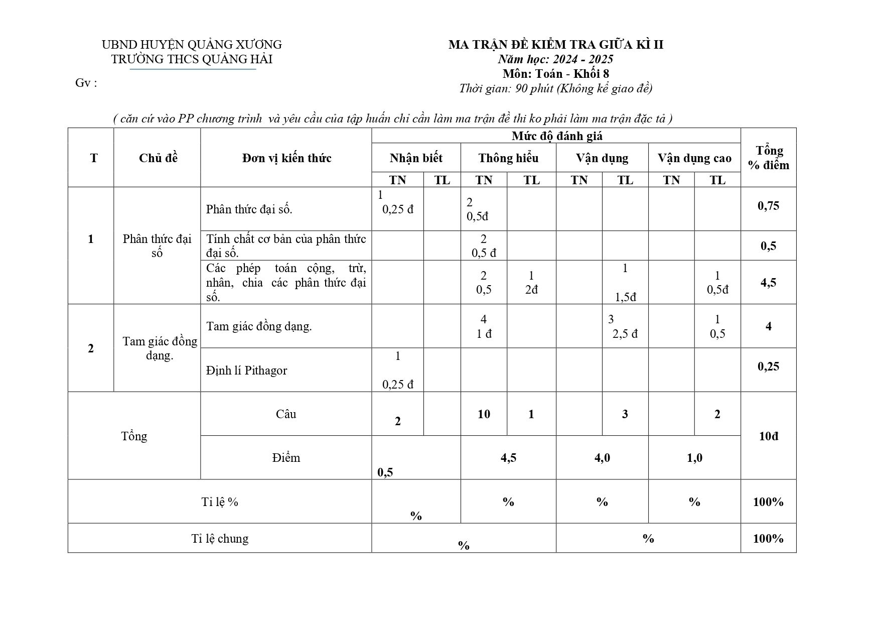Đề thi Giữa kì 2 Toán 8 trường THCS Quảng Hải (Thanh Hóa) năm 2024–2025