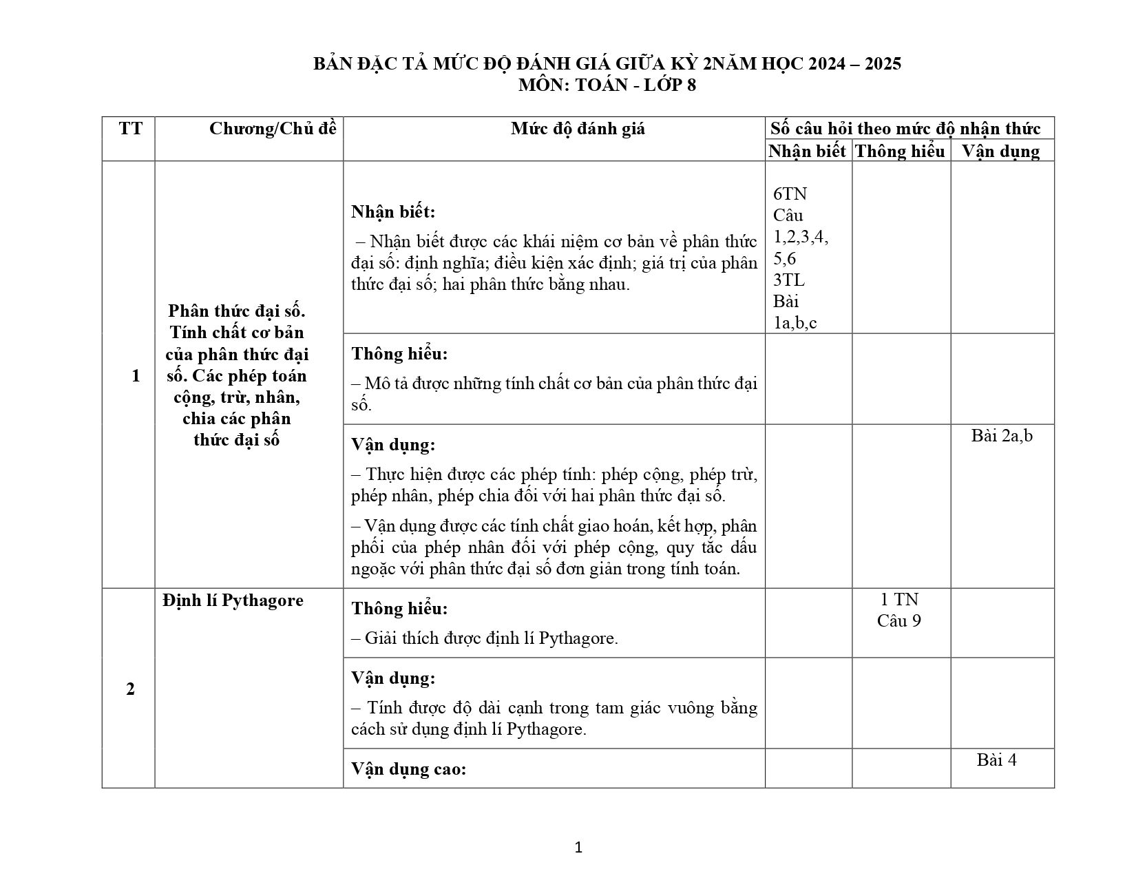 Đề thi Giữa kì 2 Toán 8 trường THCS Nguyễn Trãi (Quảng Nam) năm 2024–2025