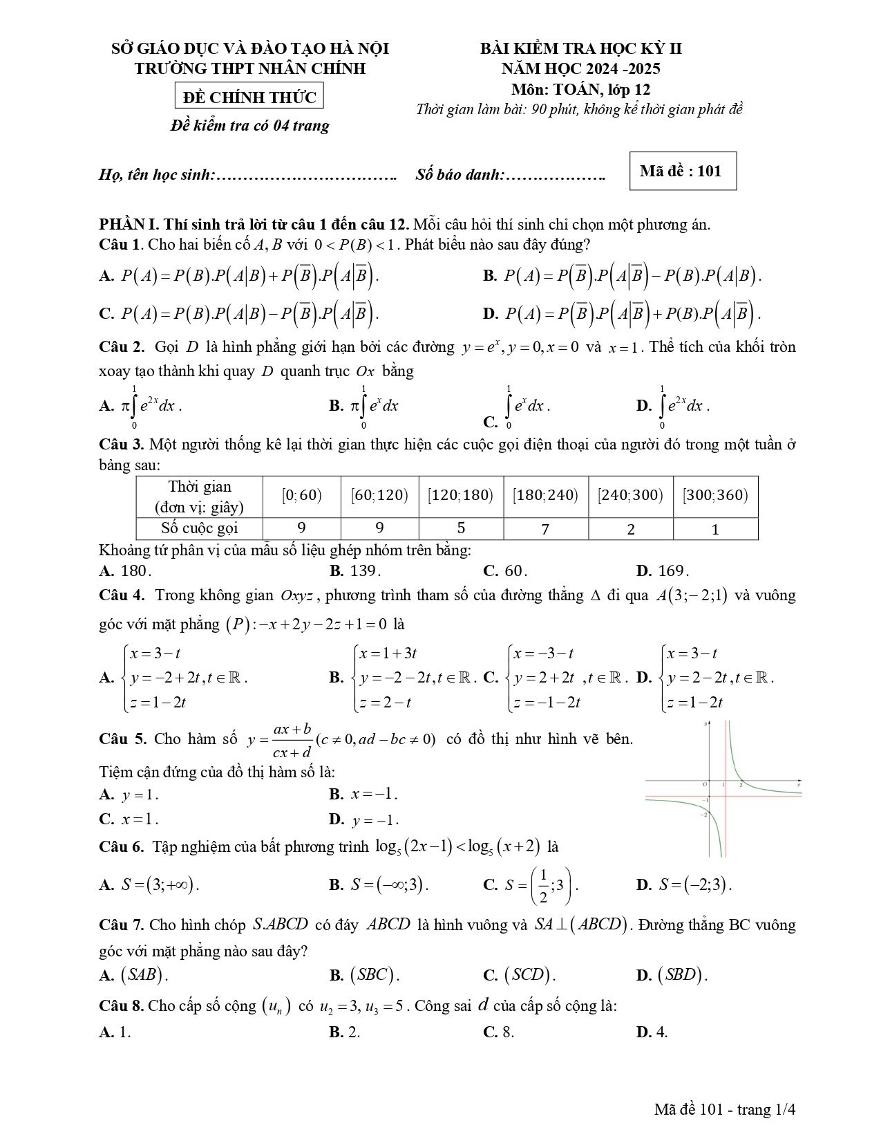 Đề thi Học kì 2 Toán 12 trường THPT Nhân Chính (Hà Nội) năm 2024–2025
