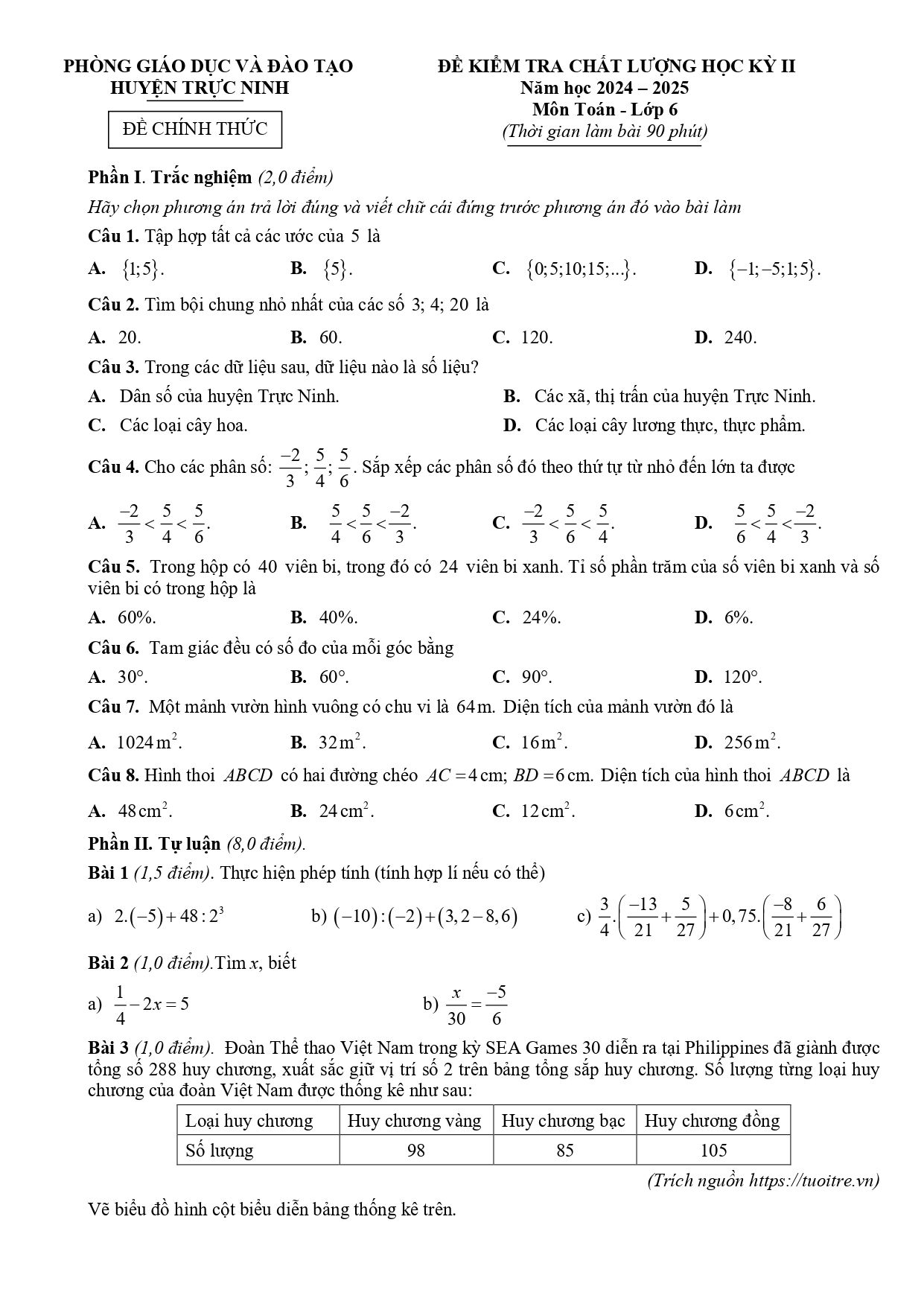 Đề thi Học kì 2 Toán 6 phòng GD&ĐT Trực Ninh (Nam Định) năm 2024–2025