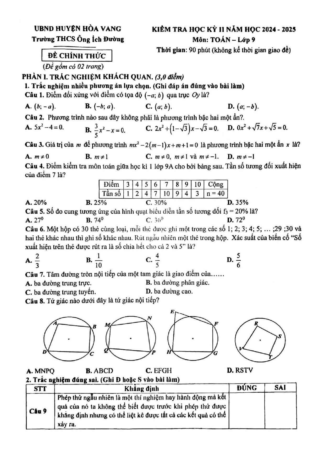 Đề thi Học kì 2 Toán 9 trường THCS Ông Ích Đường (Đà Nẵng) năm 2024–2025
