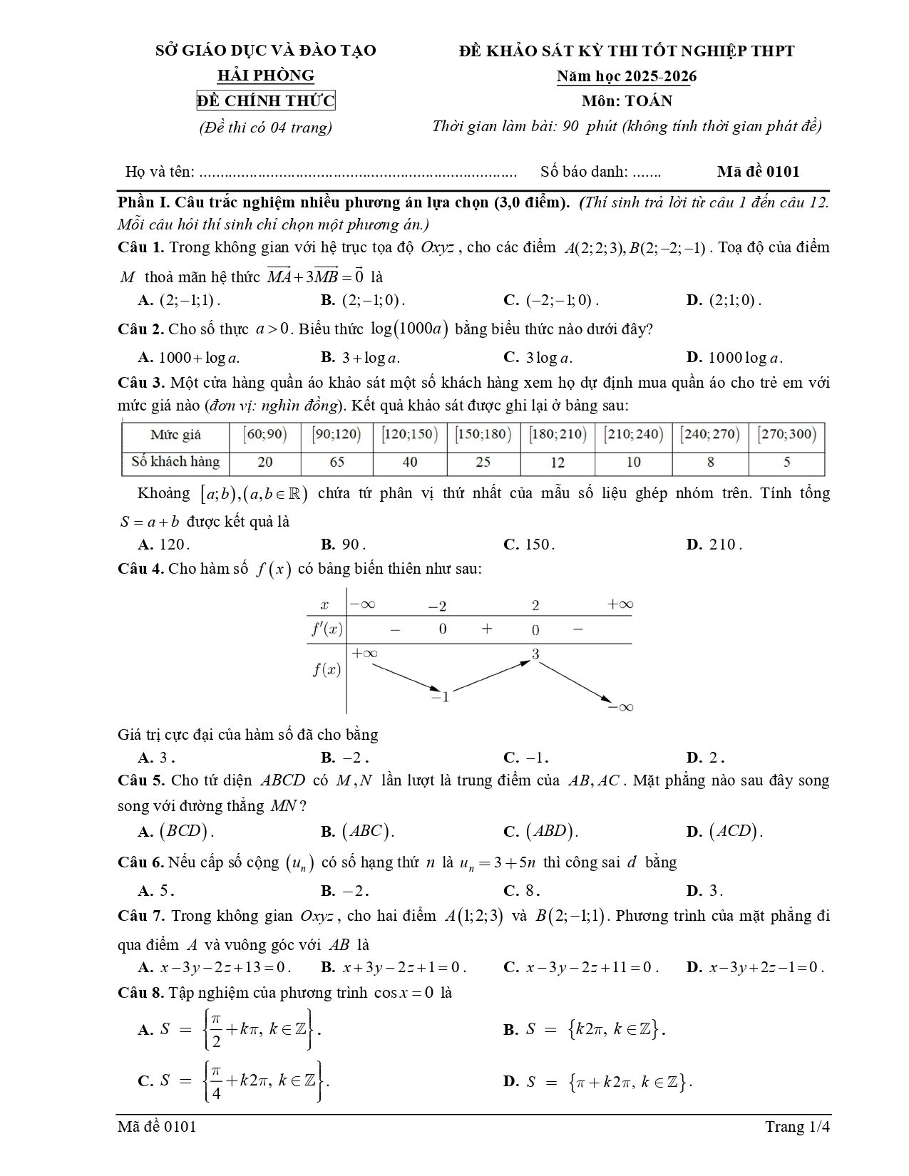 Đề thi thử Tốt nghiệp THPT Toán 2025-2026 sở GD&ĐT Hải Phòng