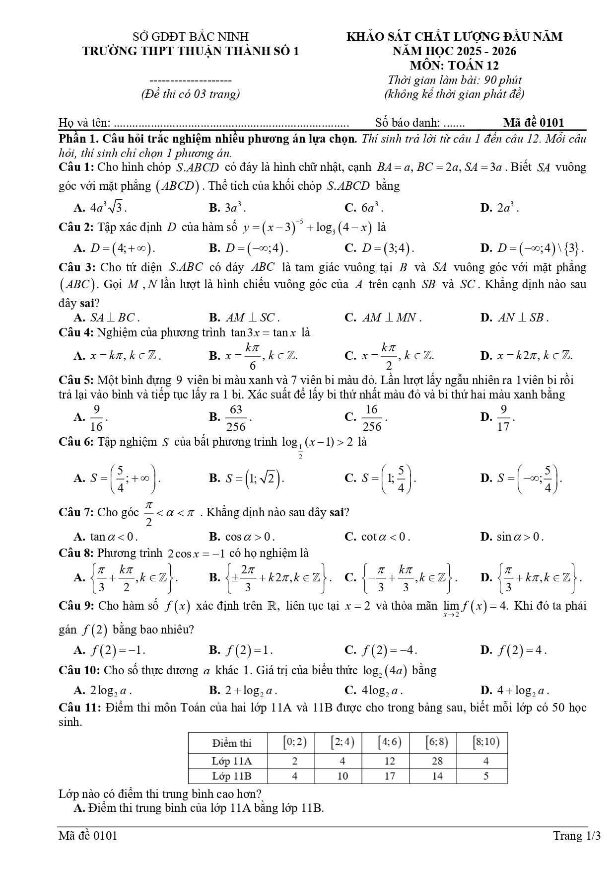 Đề thi thử Tốt nghiệp THPT Toán 2025-2026 trường THPT Thuận Thành 1 (Bắc Ninh)