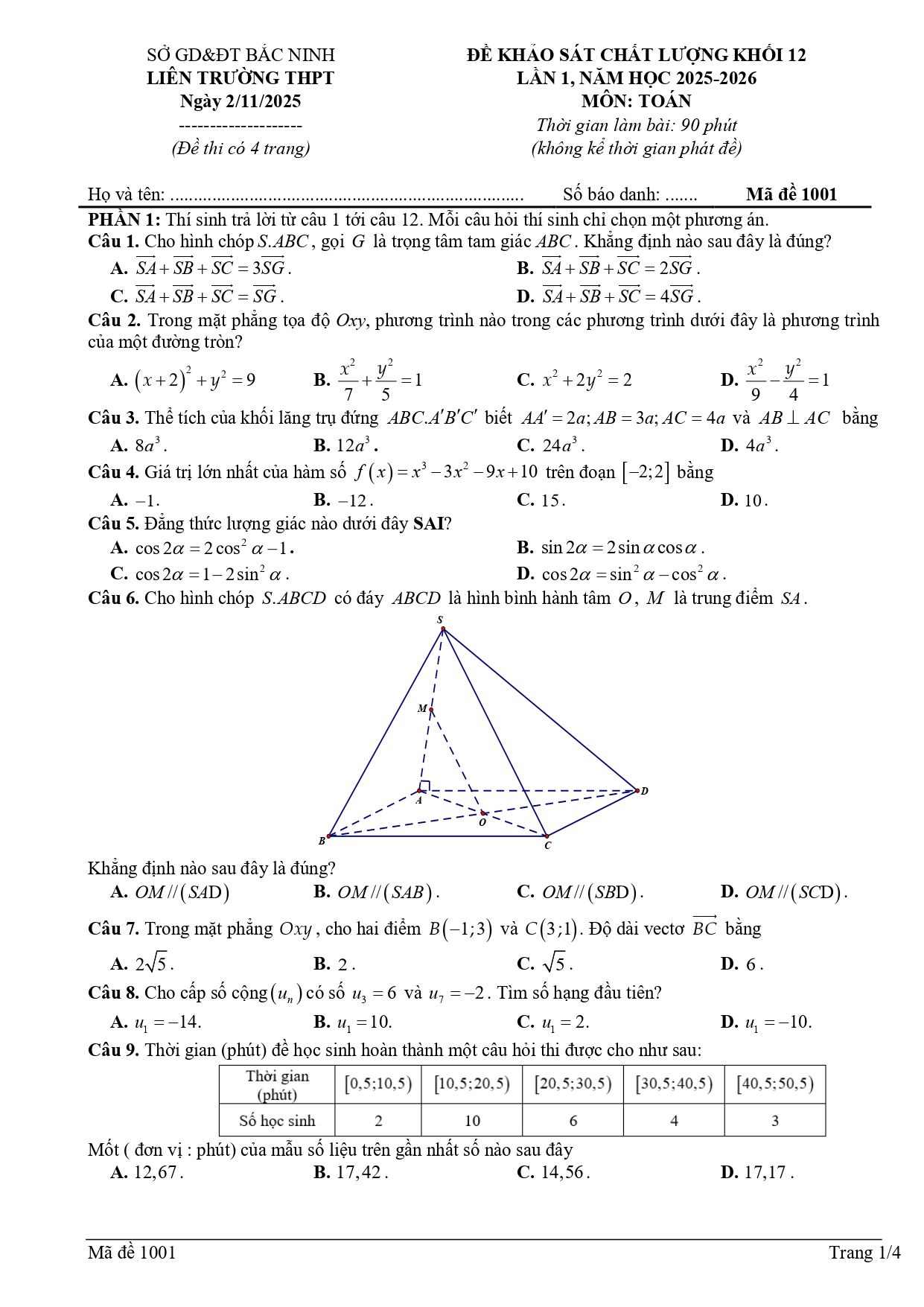 Đề thi thử Tốt nghiệp THPT Toán 2025-2026 liên trường THPT (Bắc Ninh)