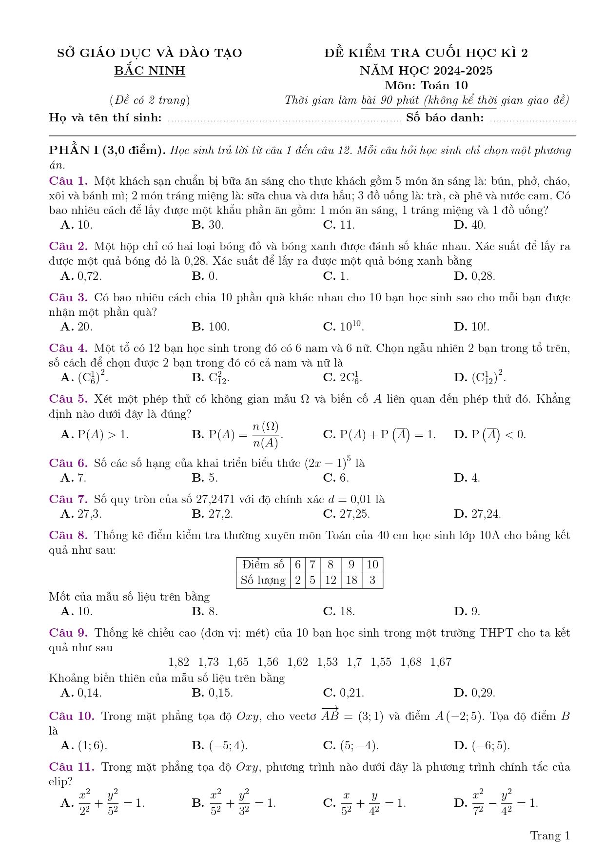 Đề thi Học kì 2 Toán 10 sở GD&ĐT Bắc Ninh năm 2024–2025