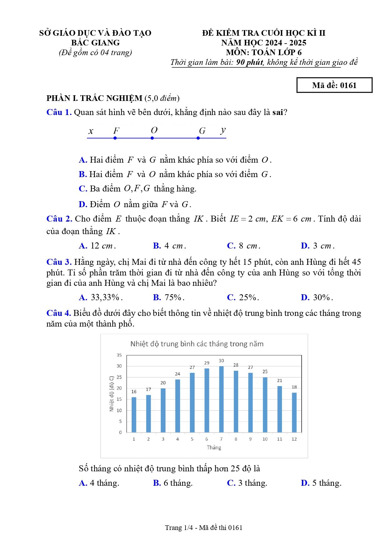 Đề thi Học kì 2 Toán 6 sở GD&ĐT Bắc Giang năm 2024–2025