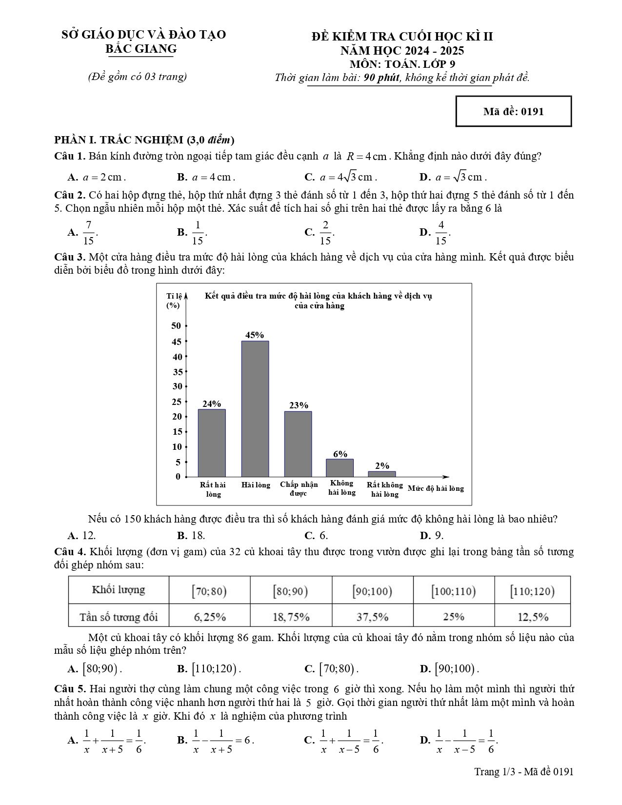 Đề thi Học kì 2 Toán 9 sở GD&ĐT Bắc Giang năm 2024–2025