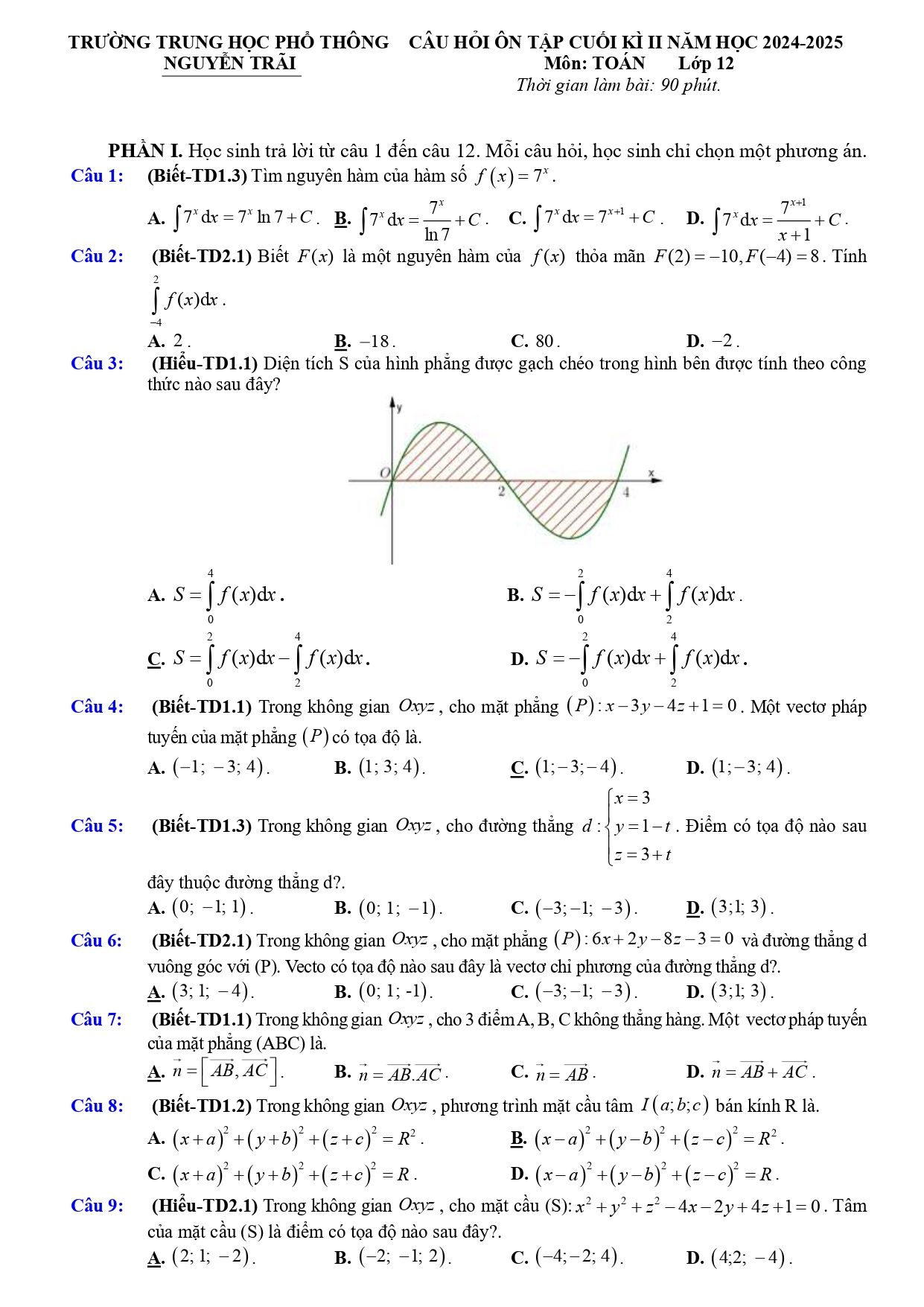 Đề thi Học kì 2 Toán 12 trường THPT Nguyễn Trãi (Đà Nẵng) năm 2024–2025