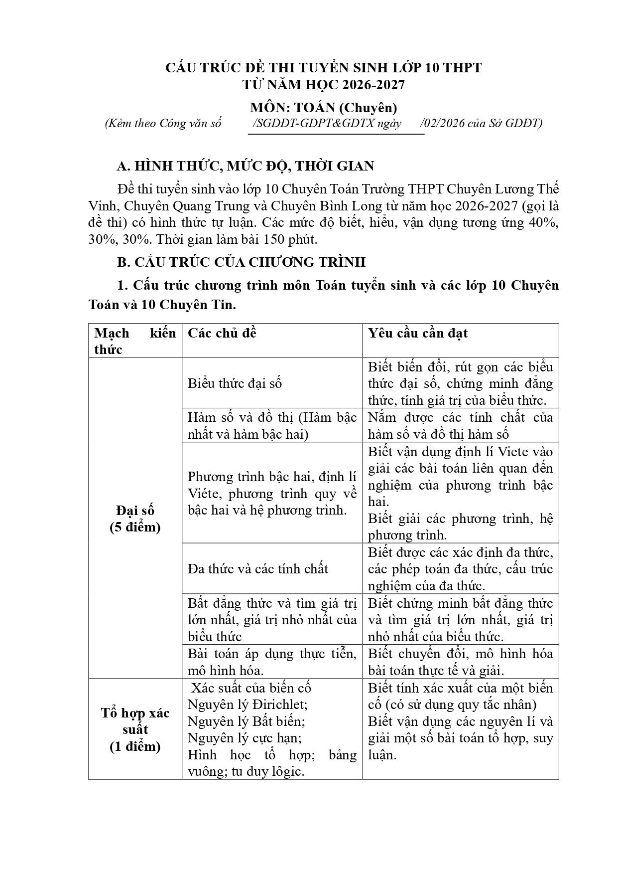 Đề thi thử Toán vào lớp 10 (chuyên) năm 2026-2027 sở GD&ĐT Đồng Nai