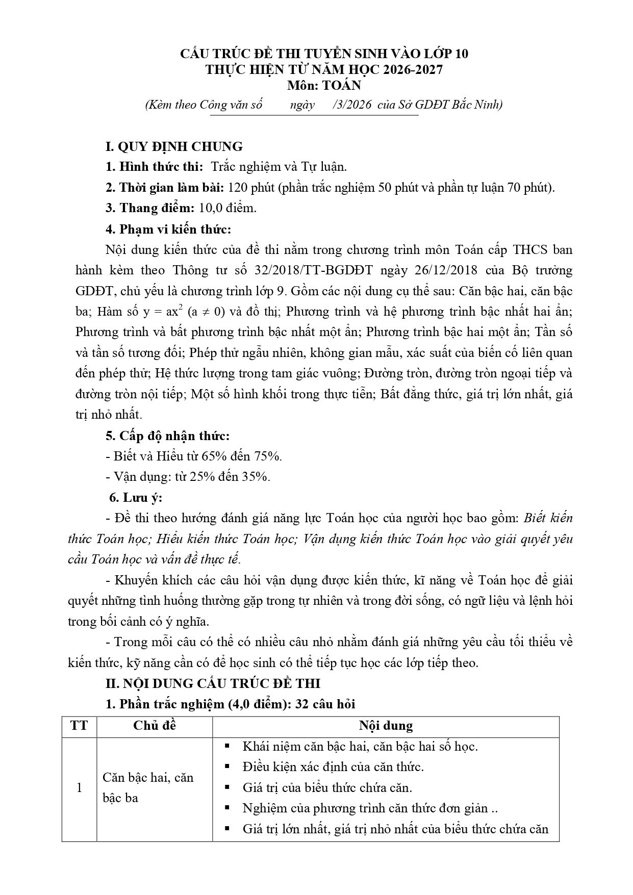 Đề thi thử Toán vào lớp 10 năm 2026-2027 sở GD&ĐT Bắc Ninh