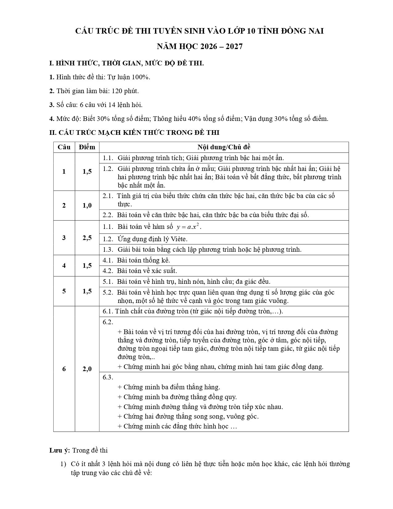 Đề thi thử Toán vào lớp 10 năm 2026-2027 sở GD&ĐT Đồng Nai