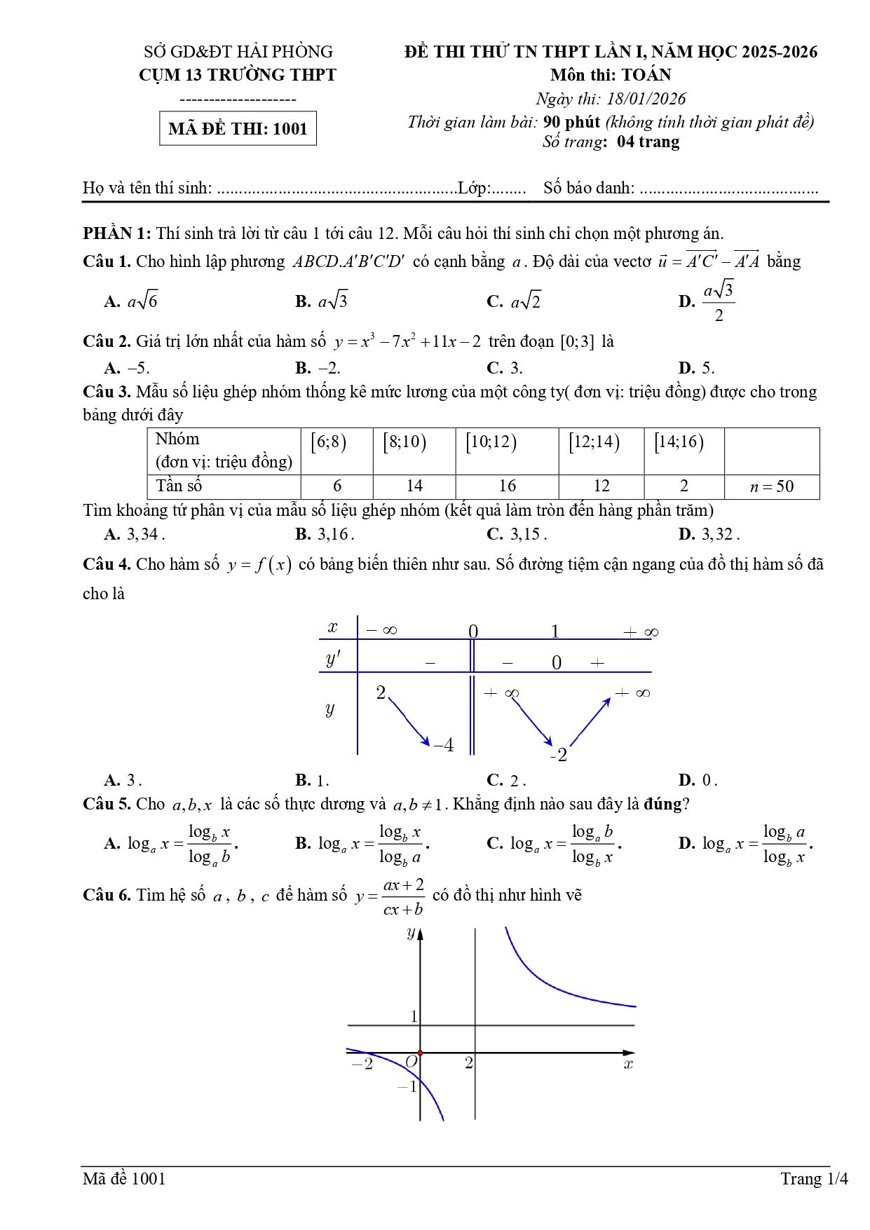 Đề thi thử Tốt nghiệp THPT Toán 2025-2026 cụm 13 trường THPT (Hải Phòng)