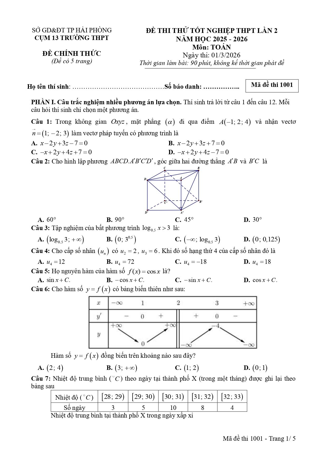 Đề thi thử Tốt nghiệp THPT Toán 2025-2026 (lần 2) cụm 13 trường THPT (Hải Phòng)