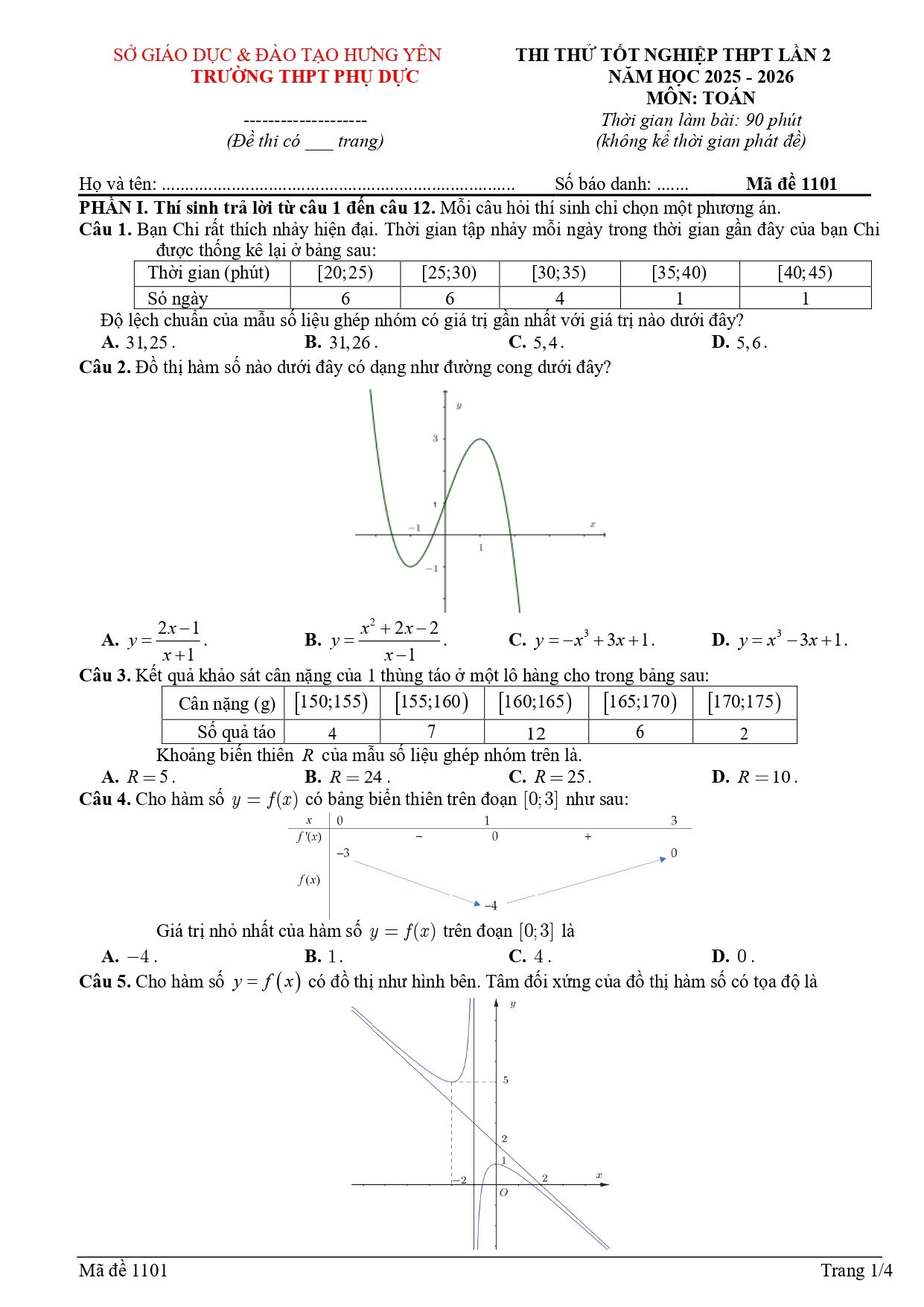 Đề thi thử Tốt nghiệp THPT Toán (lần 2) 2025-2026 trường THPT Phụ Dực (Hưng Yên)